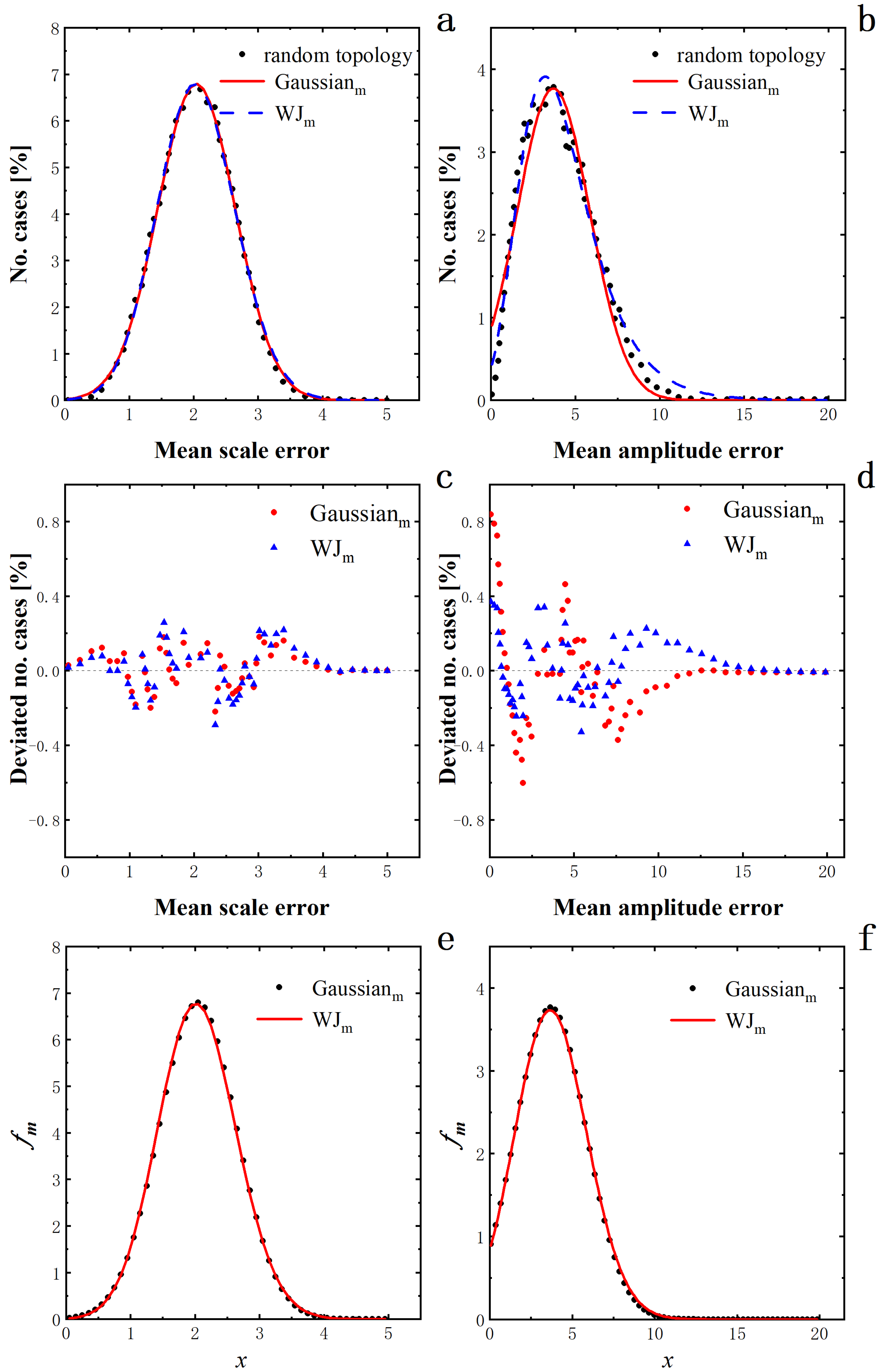 Applsci 12 07773 g009