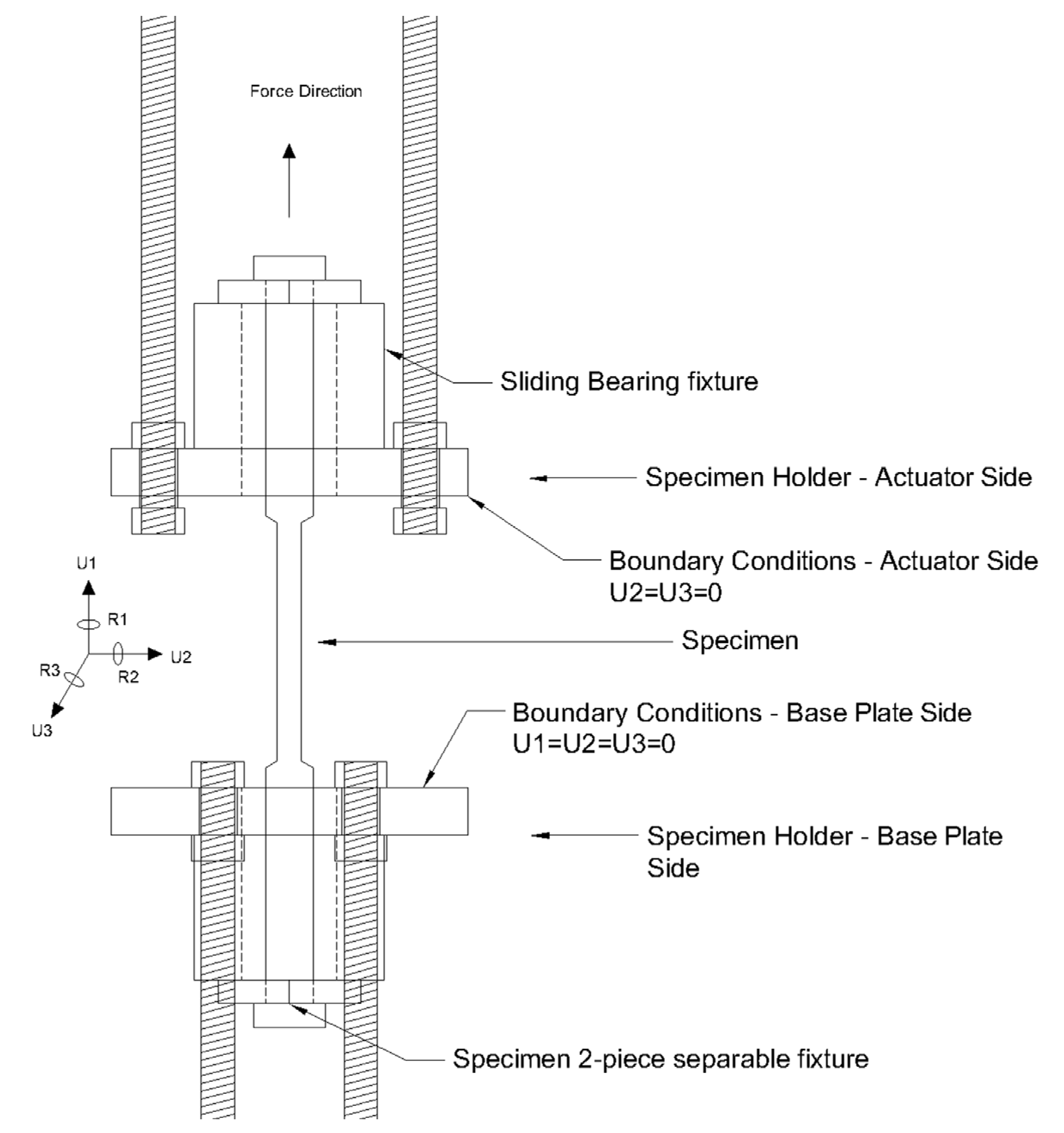 Applsci 12 07774 g005