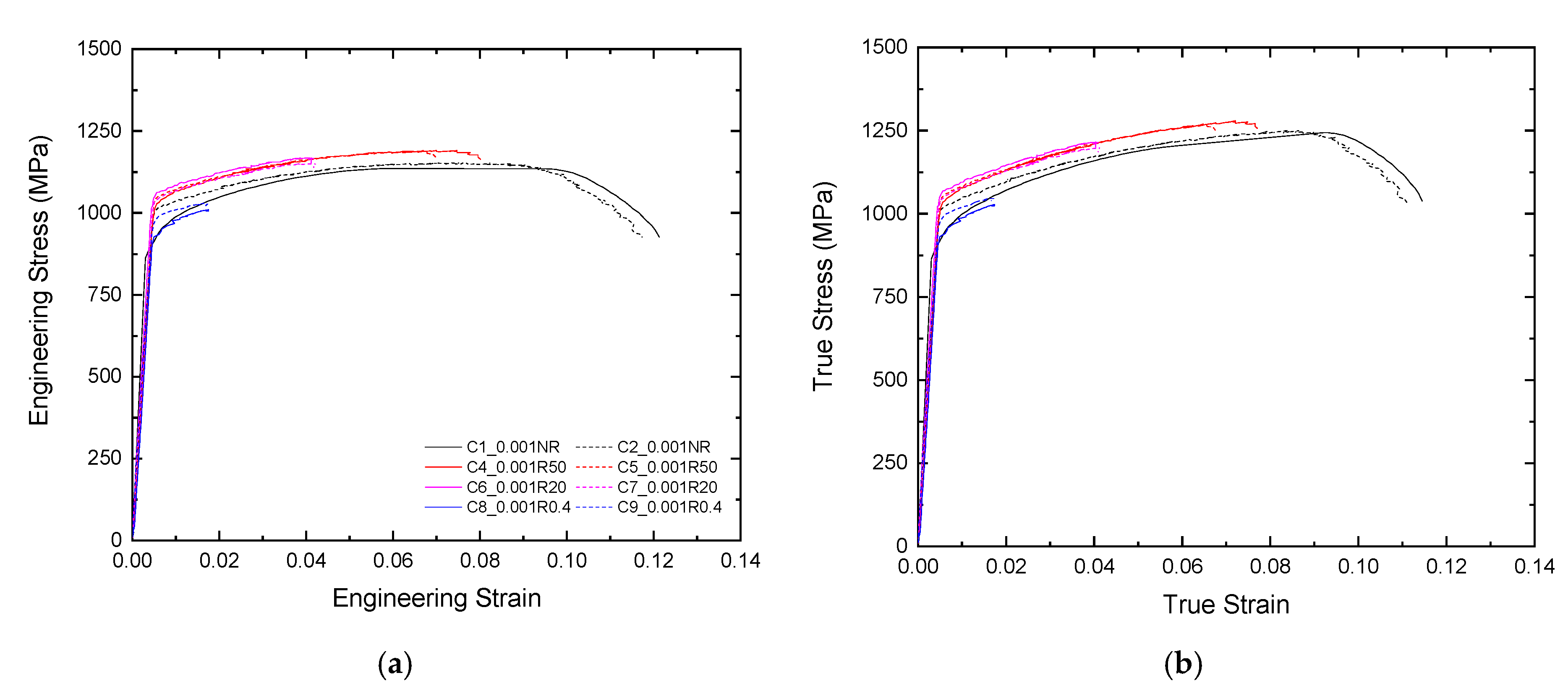 Applsci 12 07774 g007