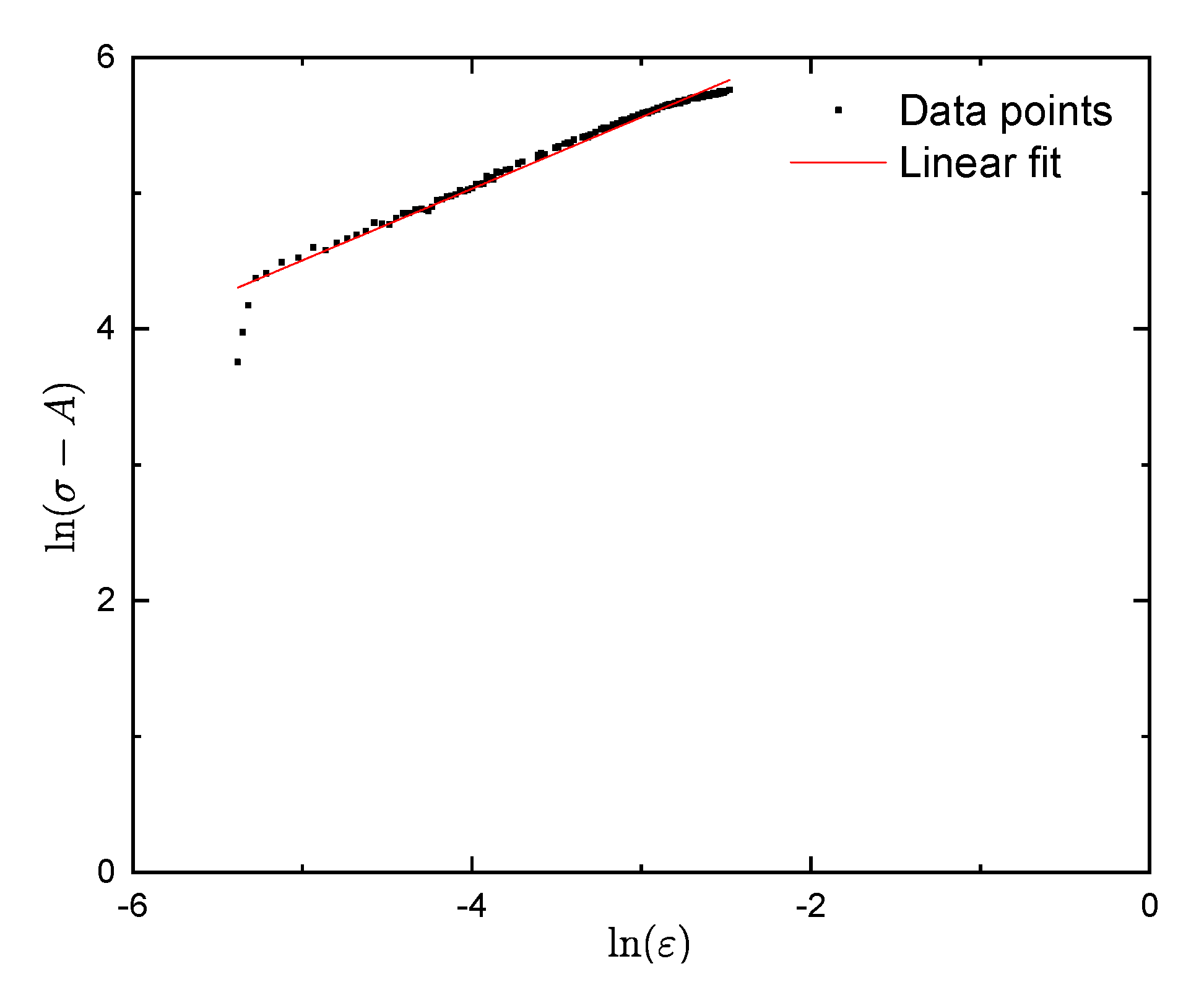 Applsci 12 07774 g008