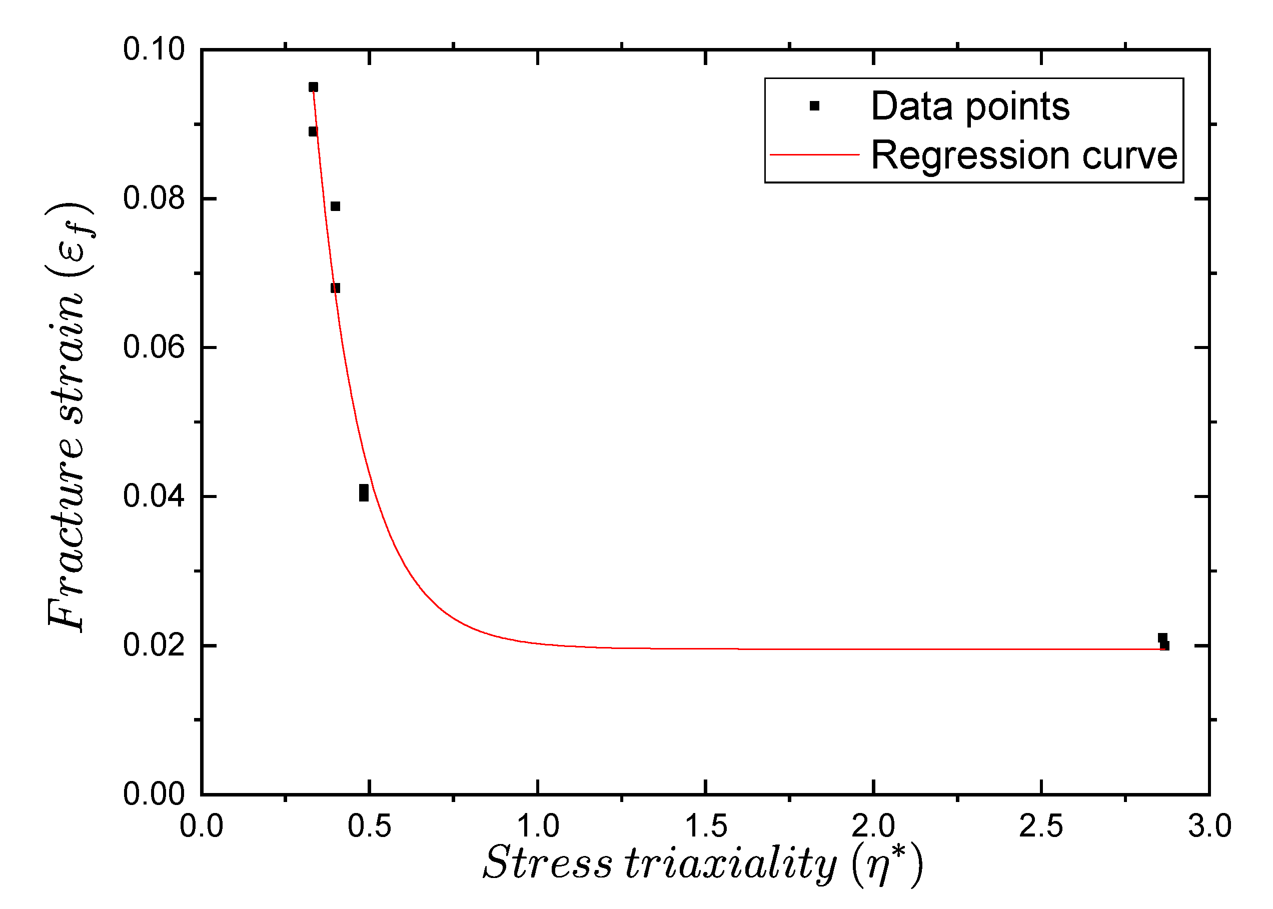 Applsci 12 07774 g011