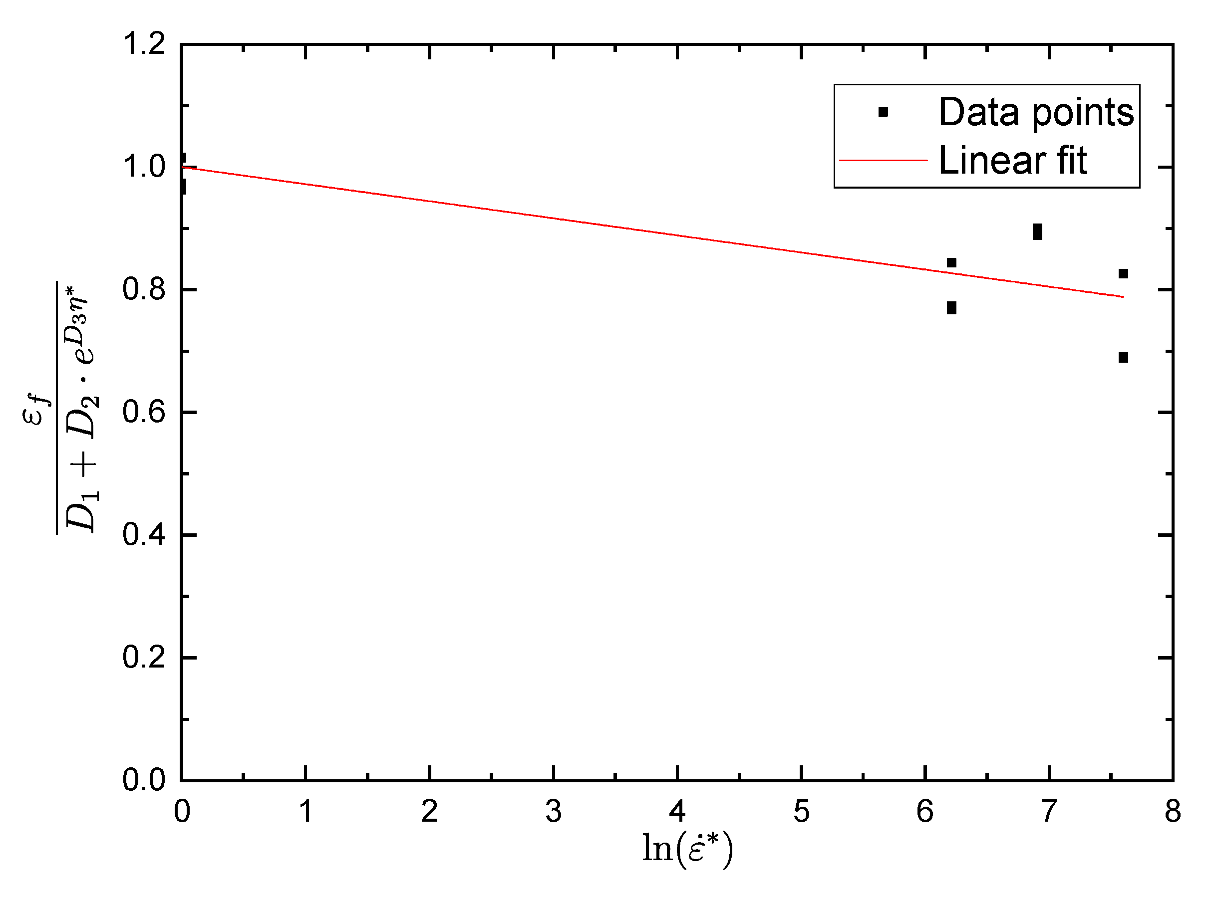 Applsci 12 07774 g012