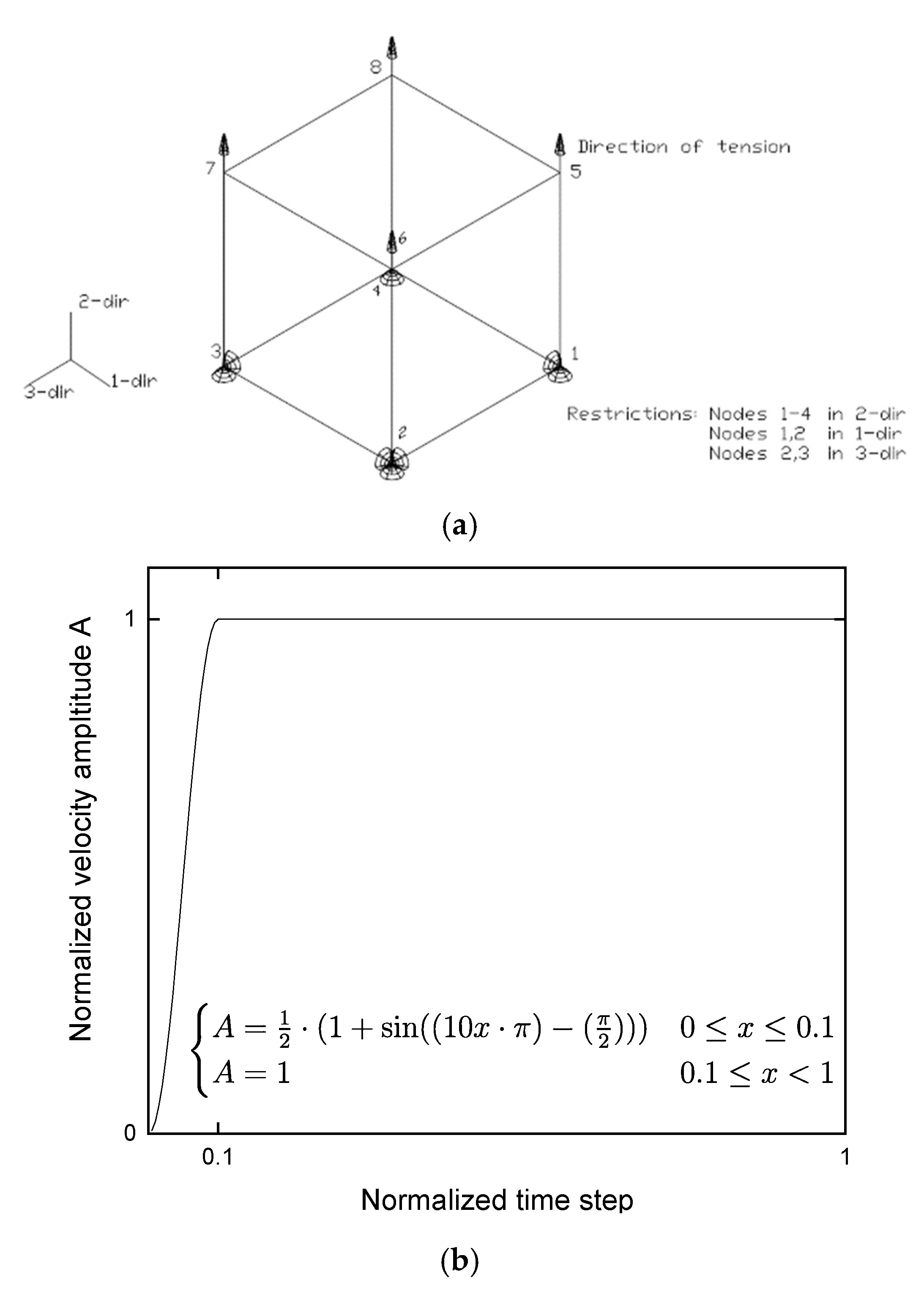 Applsci 12 07774 g013