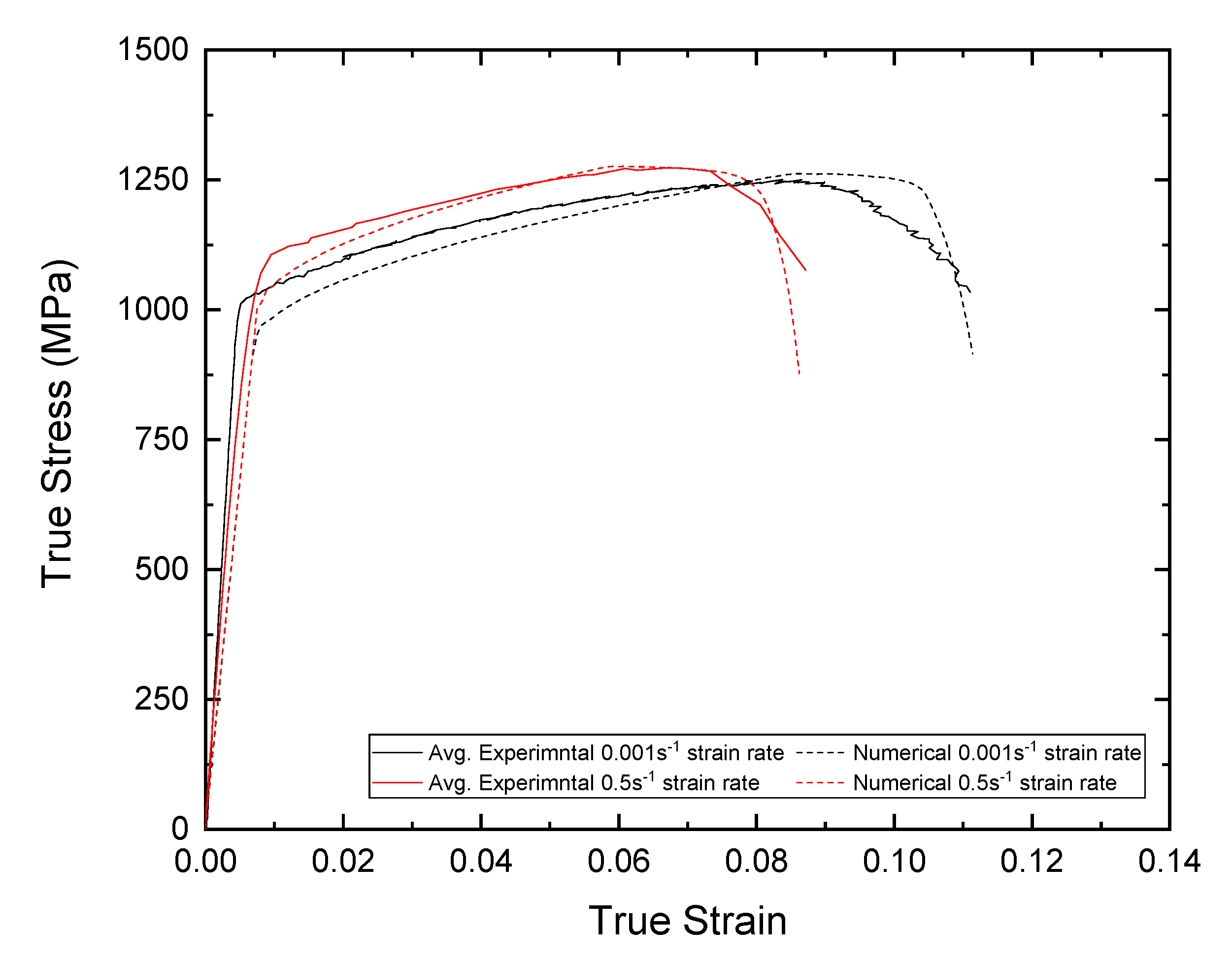 Applsci 12 07774 g017