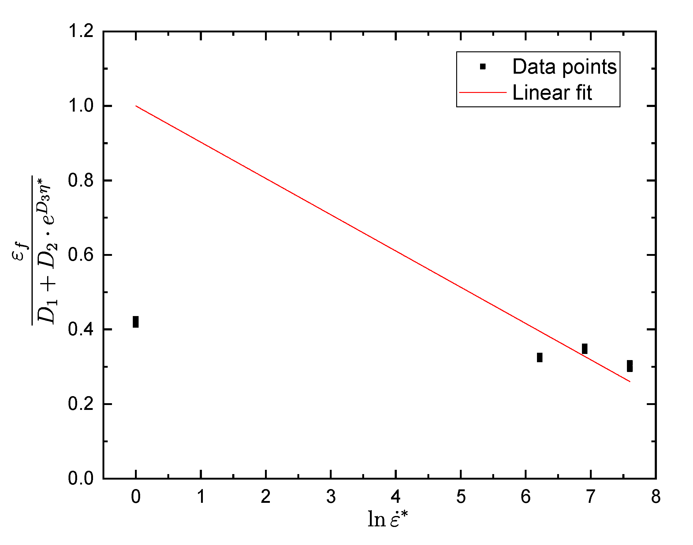 Applsci 12 07774 g0a2