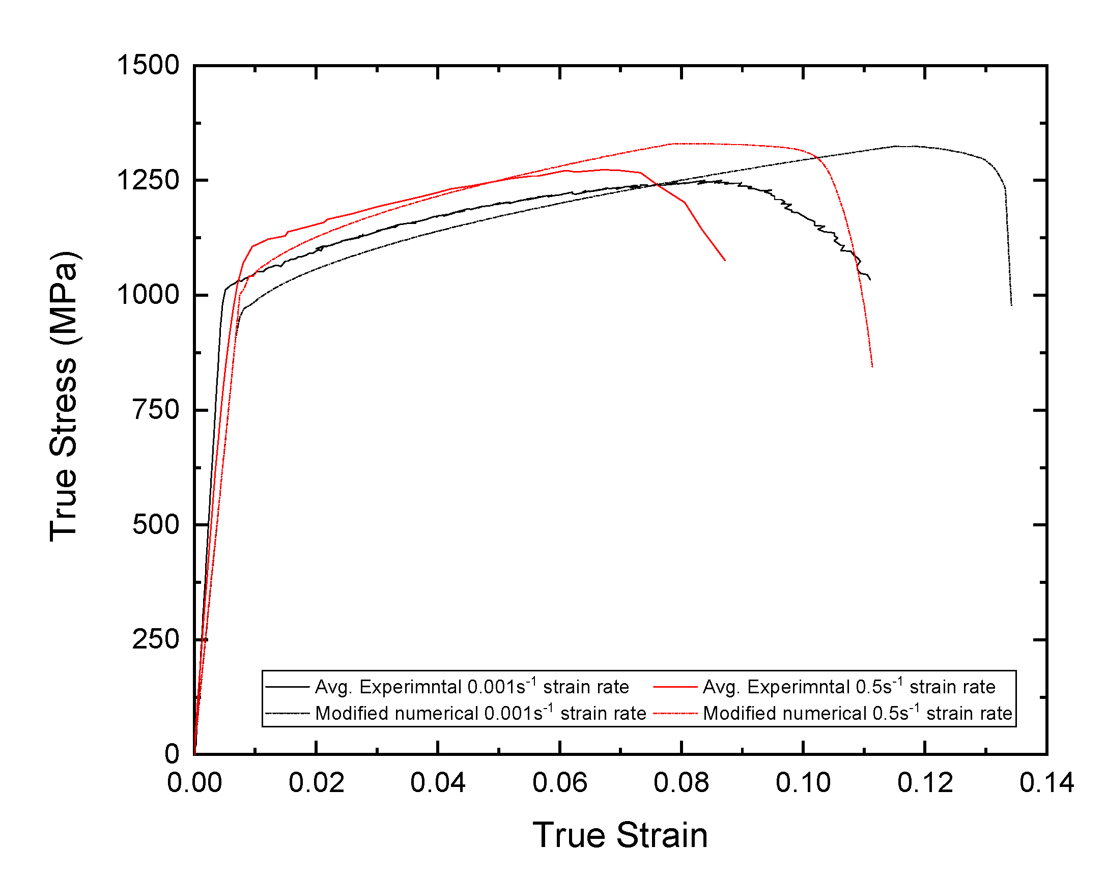 Applsci 12 07774 g0a4