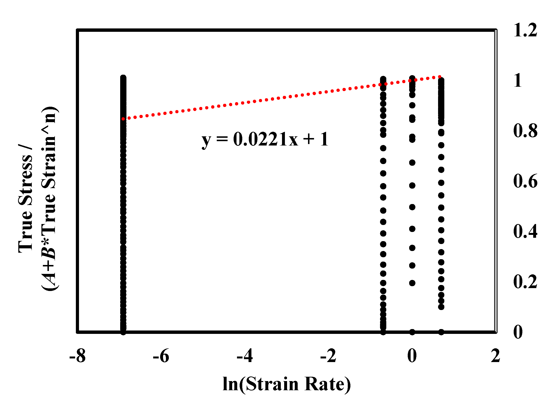 Applsci 12 07774 g0a5