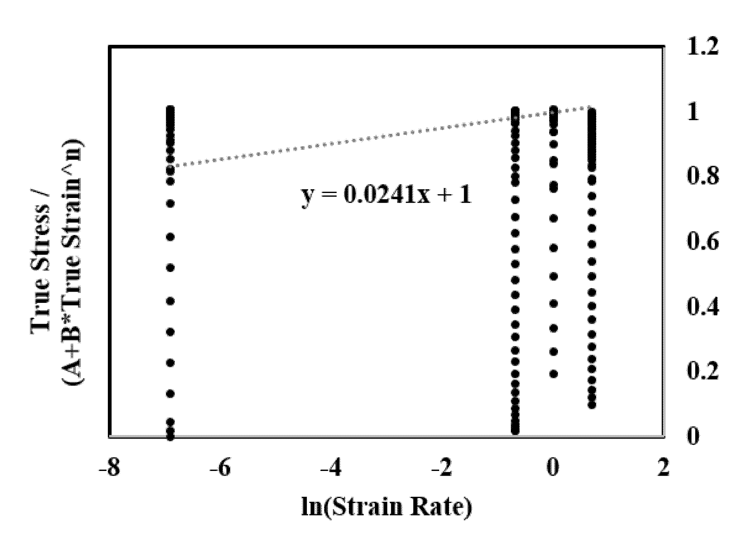 Applsci 12 07774 g0a6