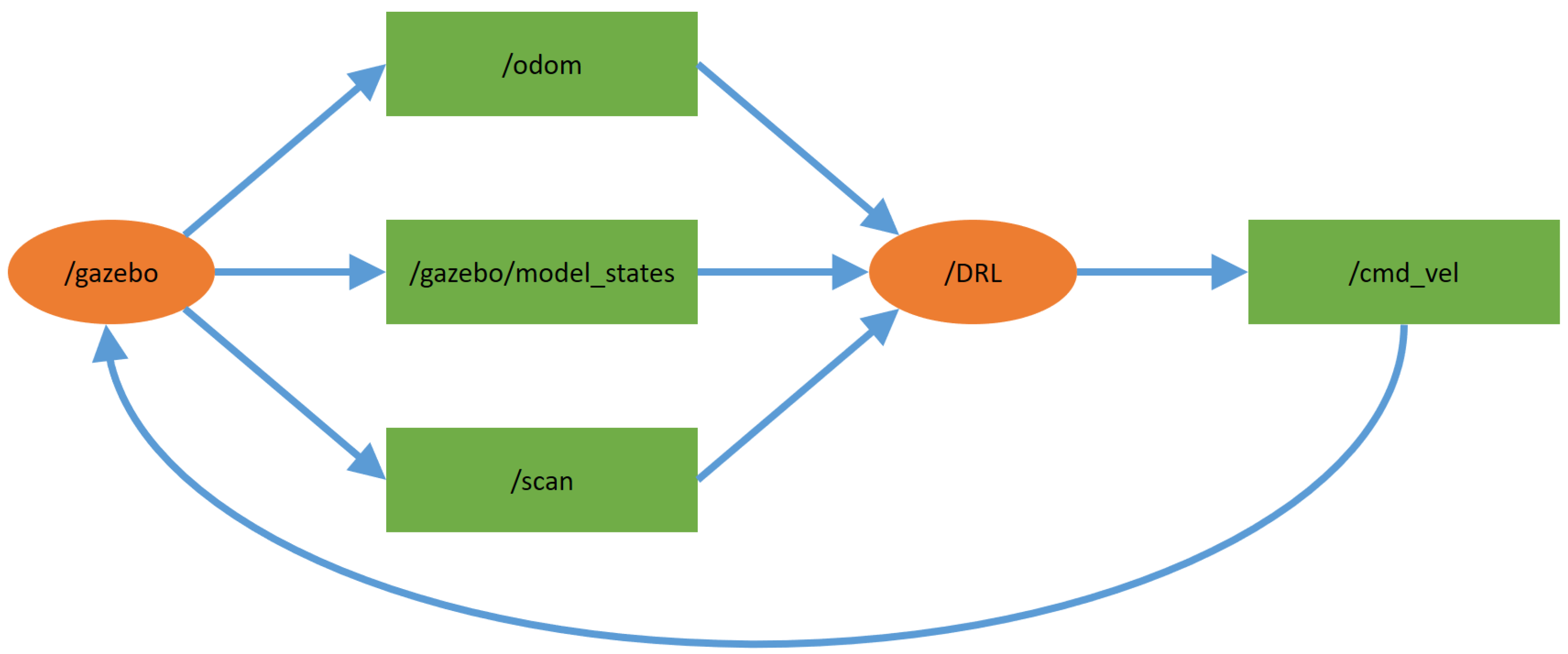 Applsci 12 07775 g001 550