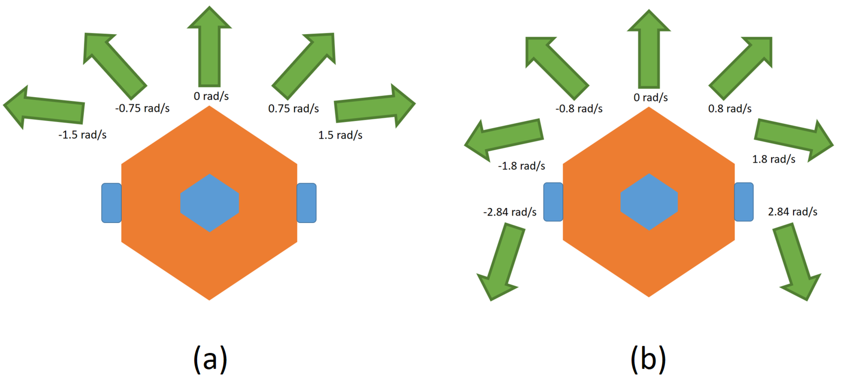 Applsci 12 07775 g002 550