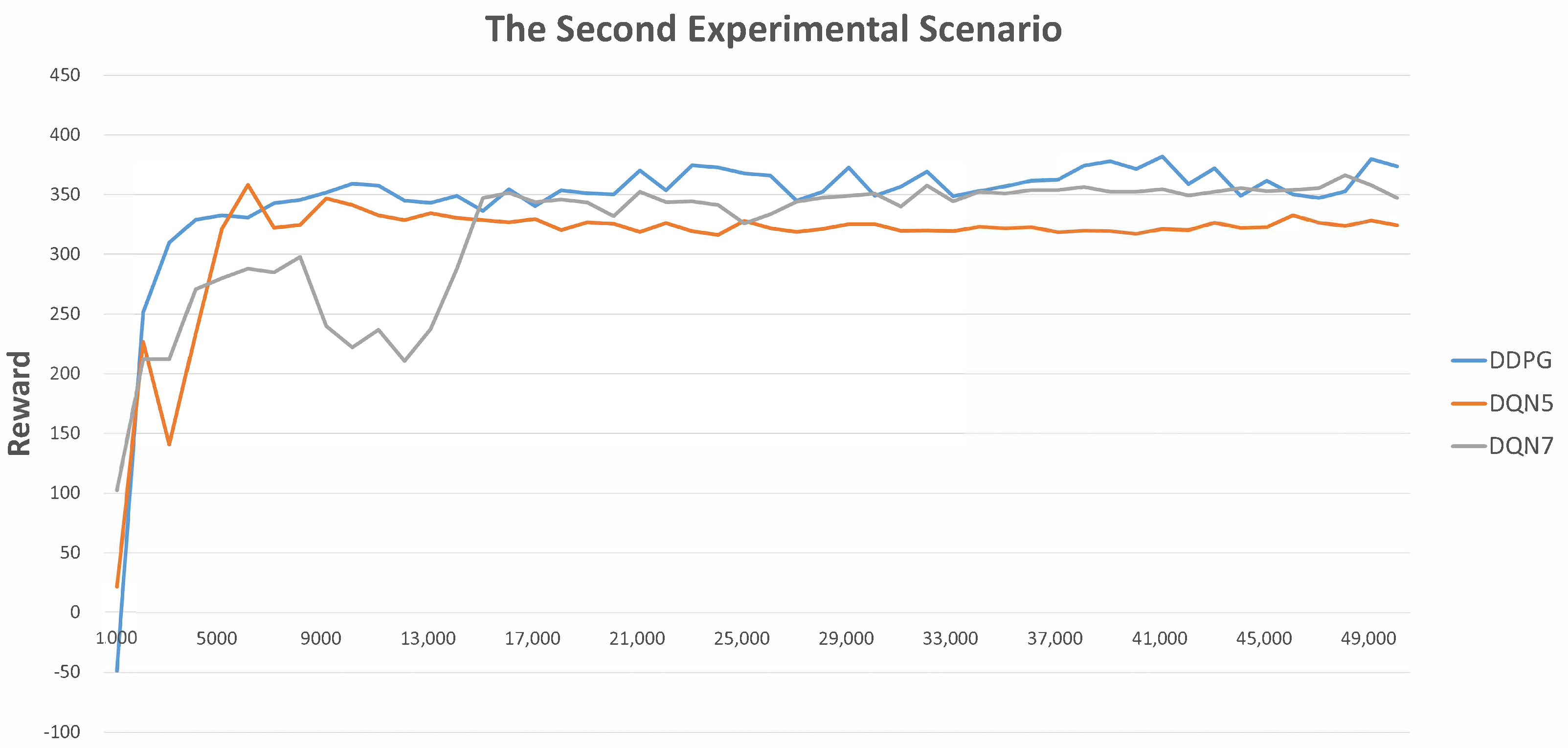 Applsci 12 07775 g006 550