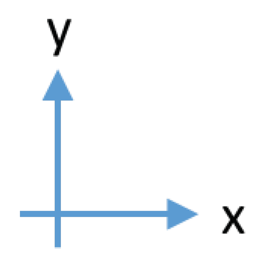 Applsci 12 07775 i001