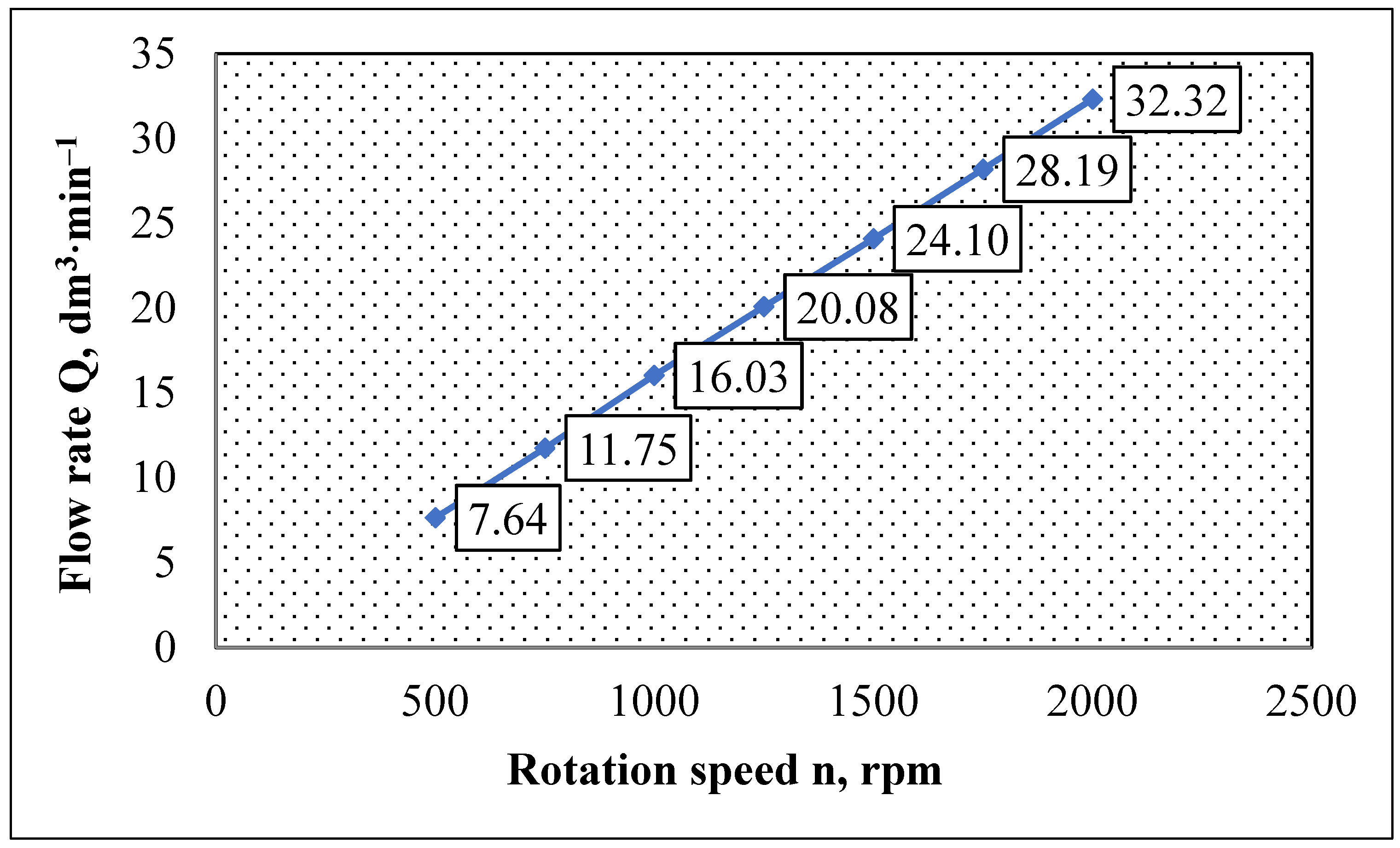 Applsci 12 07777 g009