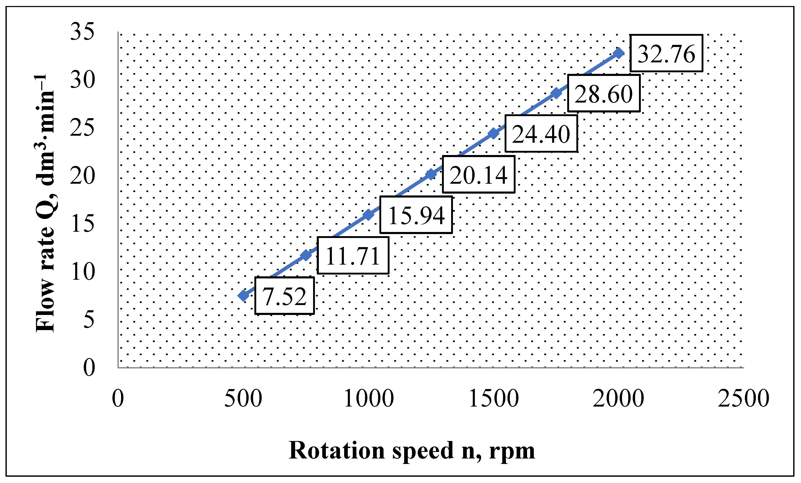 Applsci 12 07777 g010