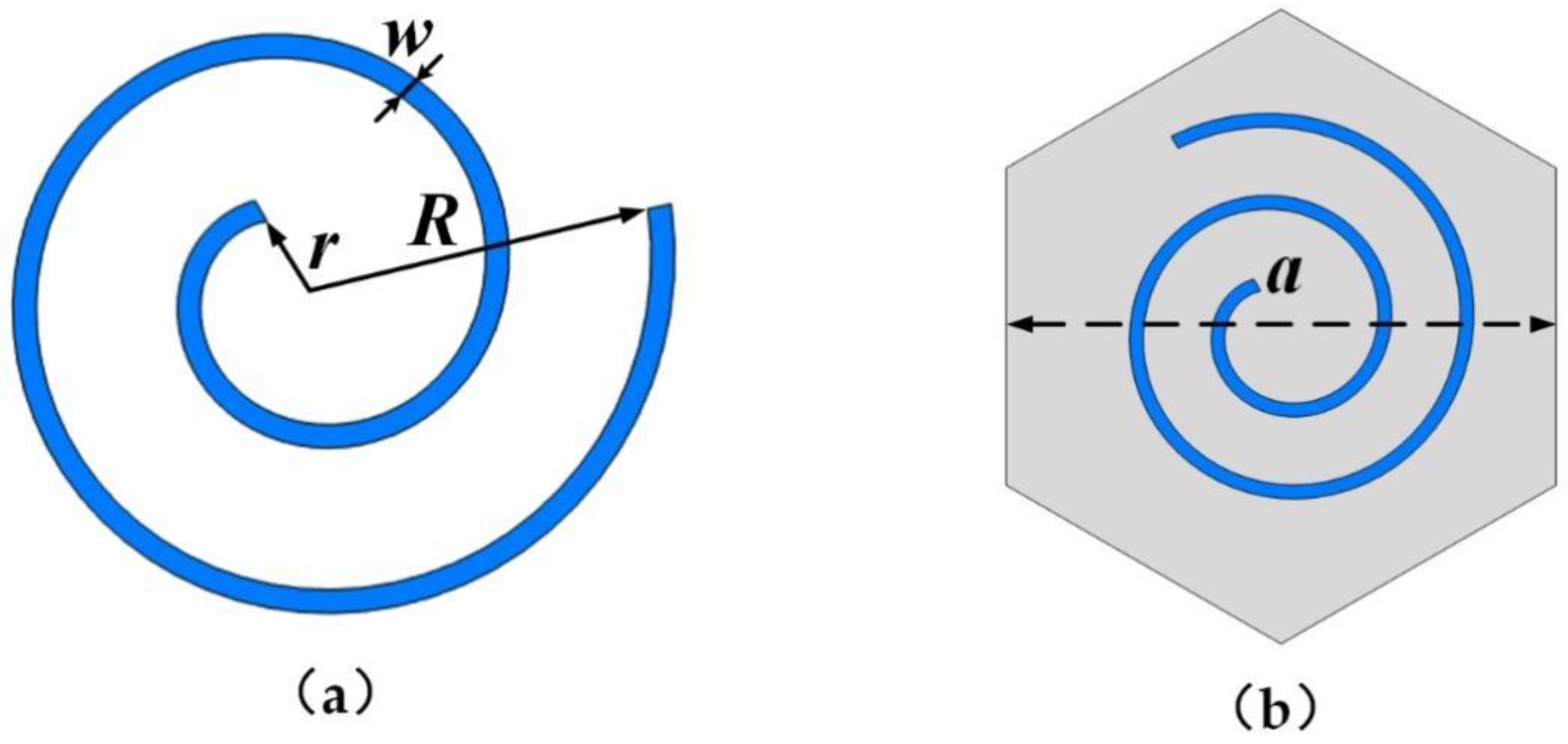 Applsci 12 07778 g001