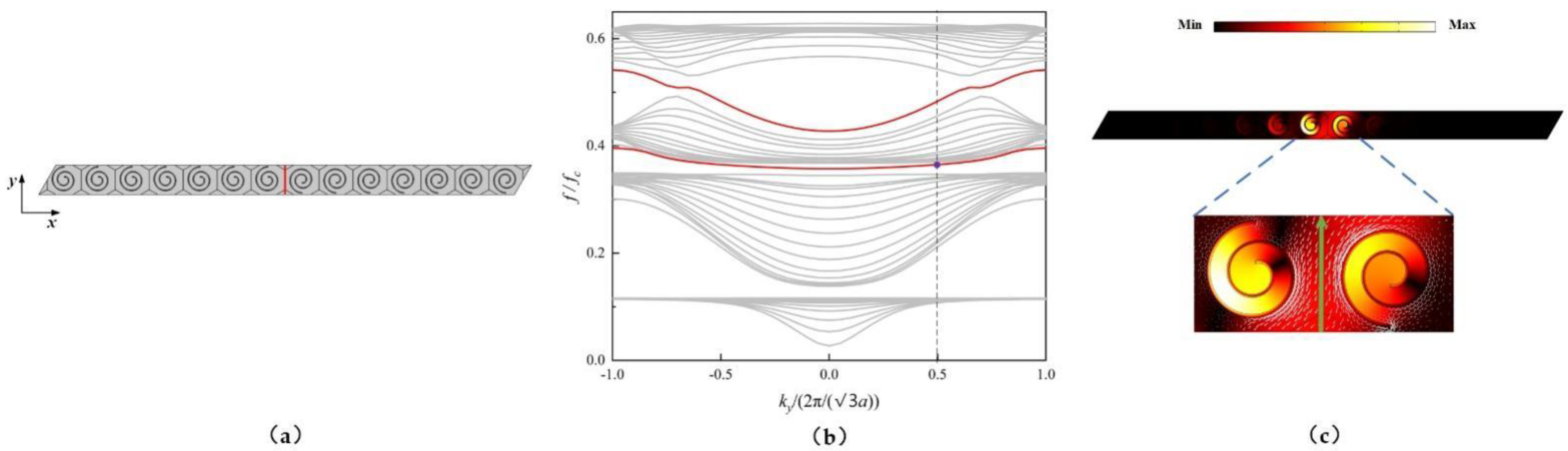 Applsci 12 07778 g008