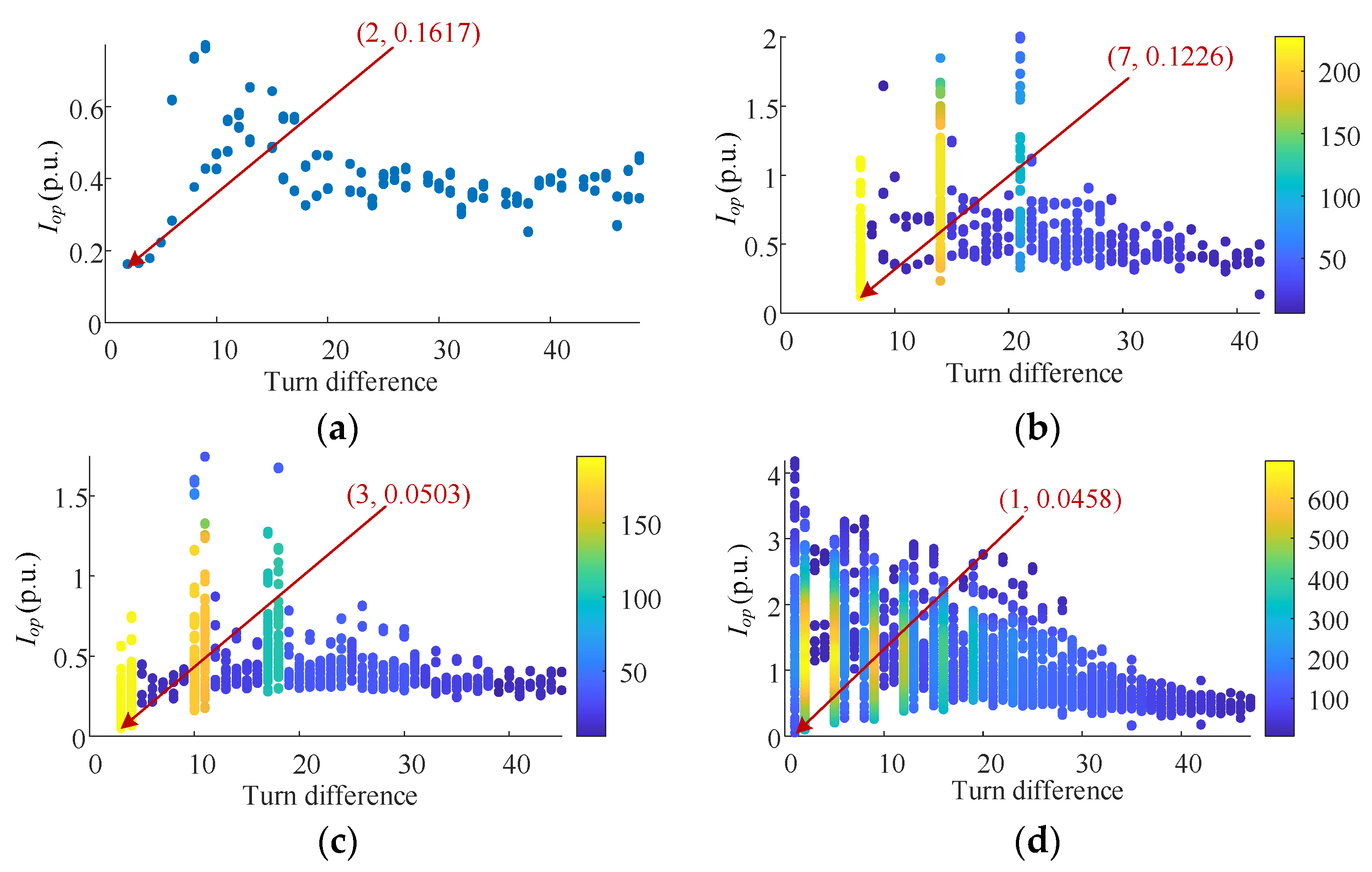 Applsci 12 07783 g010 550
