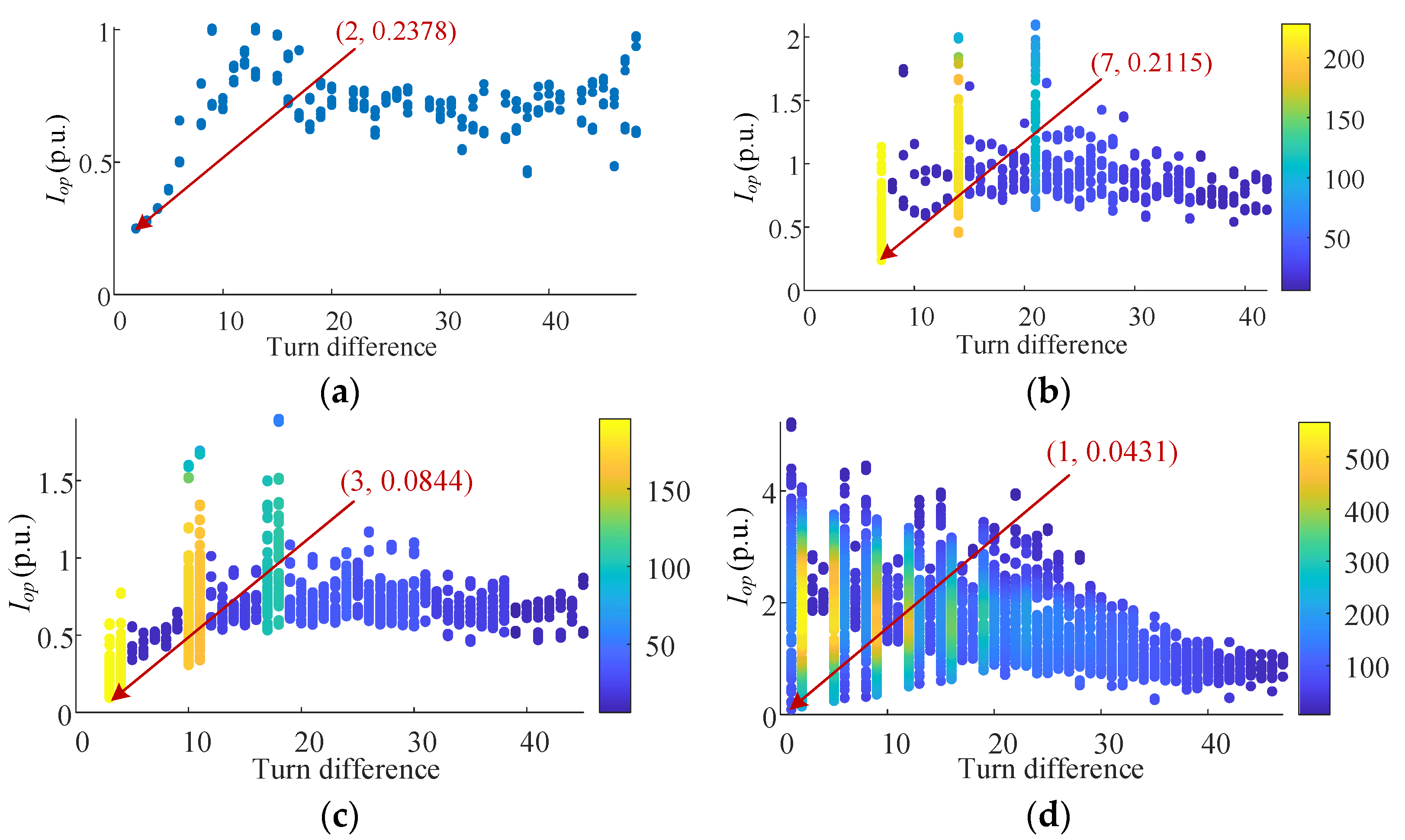 Applsci 12 07783 g012 550