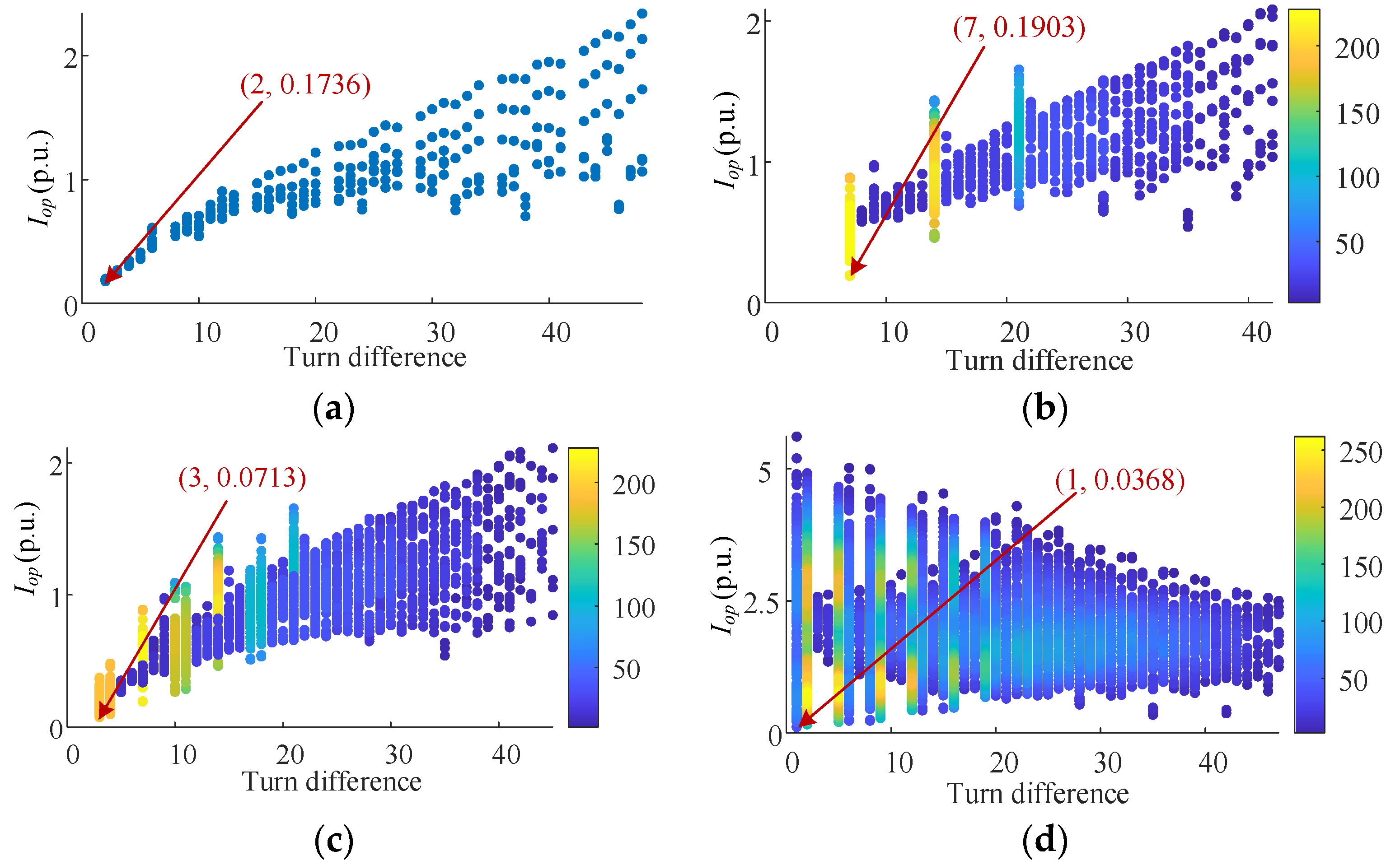 Applsci 12 07783 g013 550