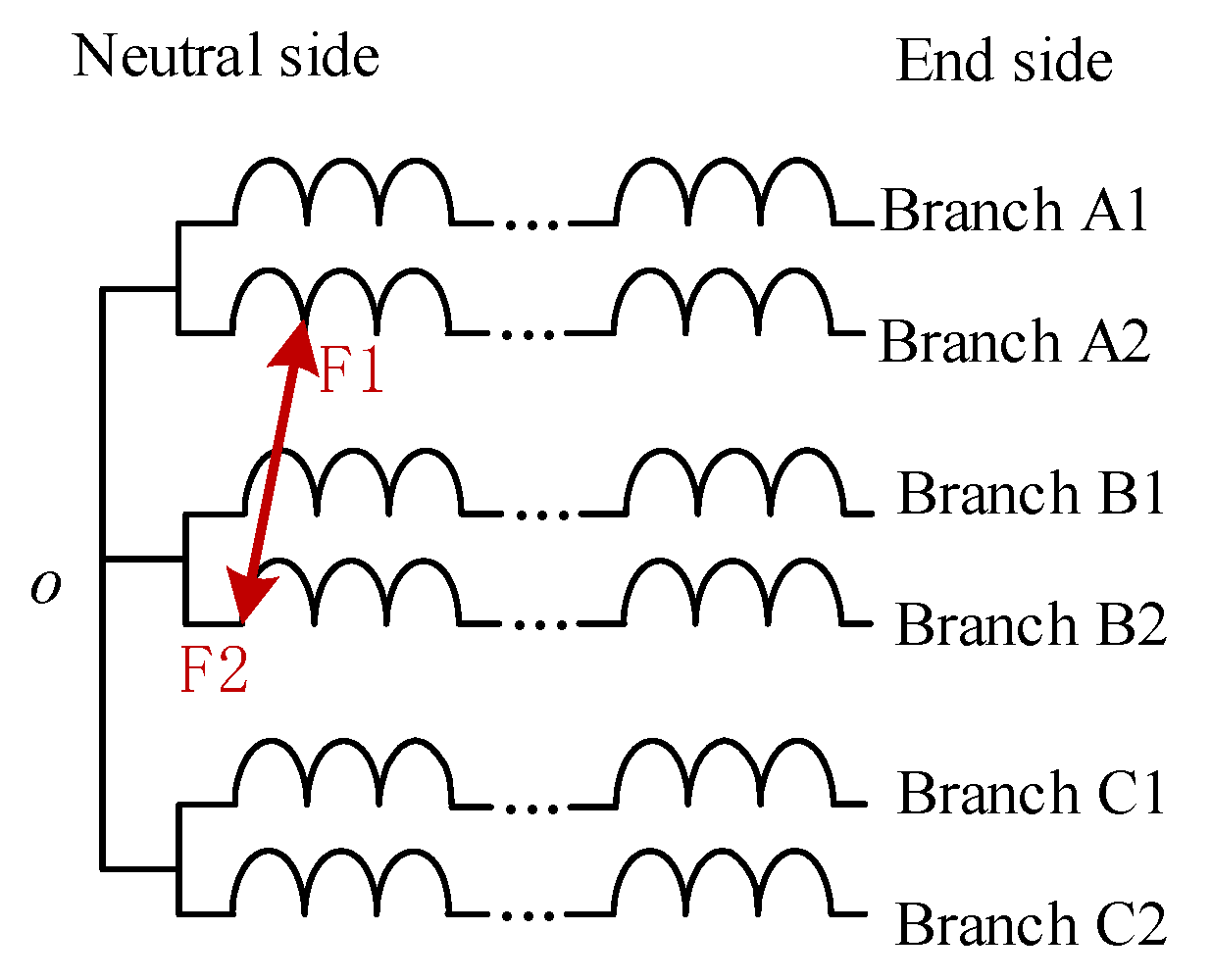 Applsci 12 07783 g015 550