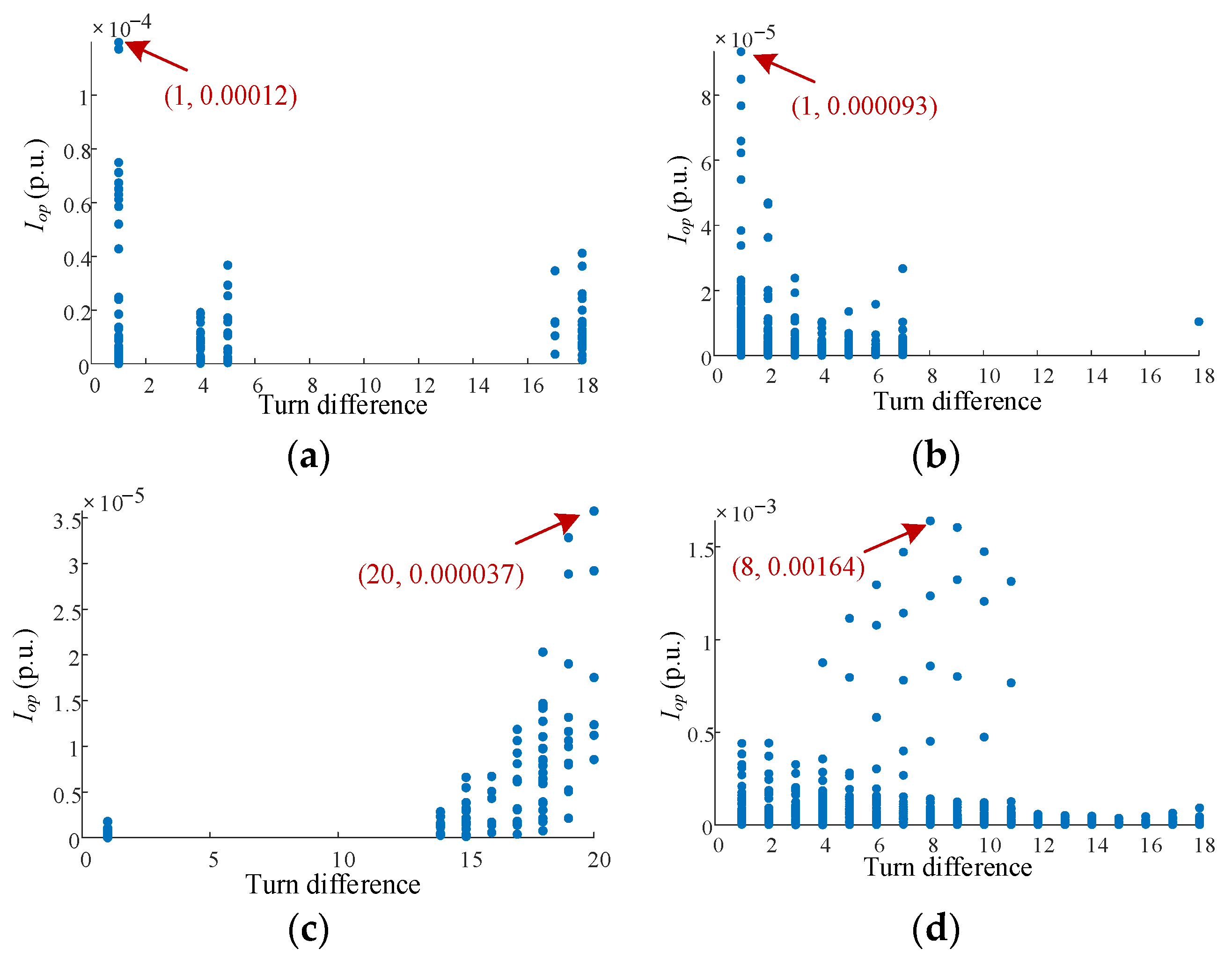 Applsci 12 07783 g016 550