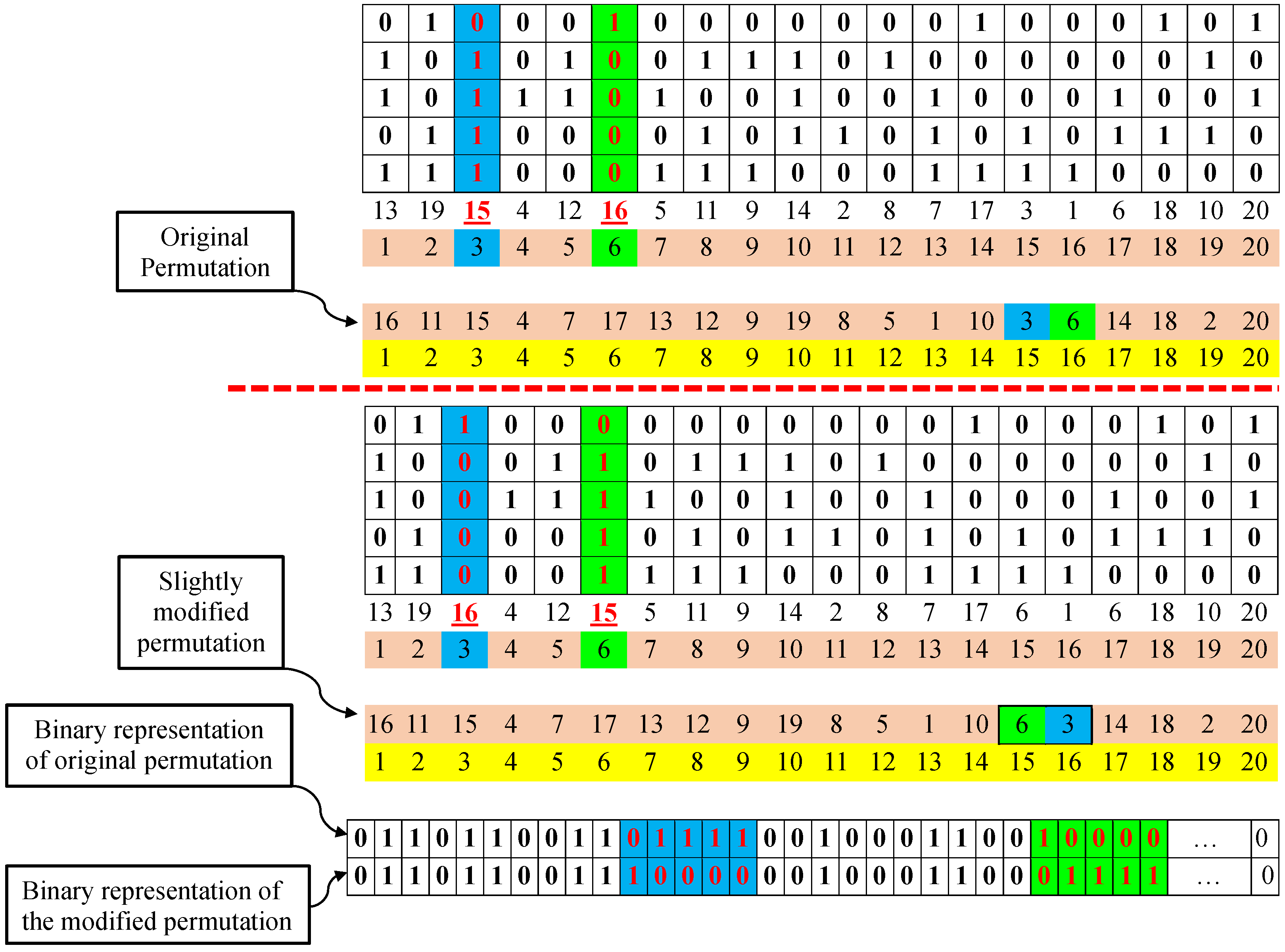 Applsci 12 07784 g003