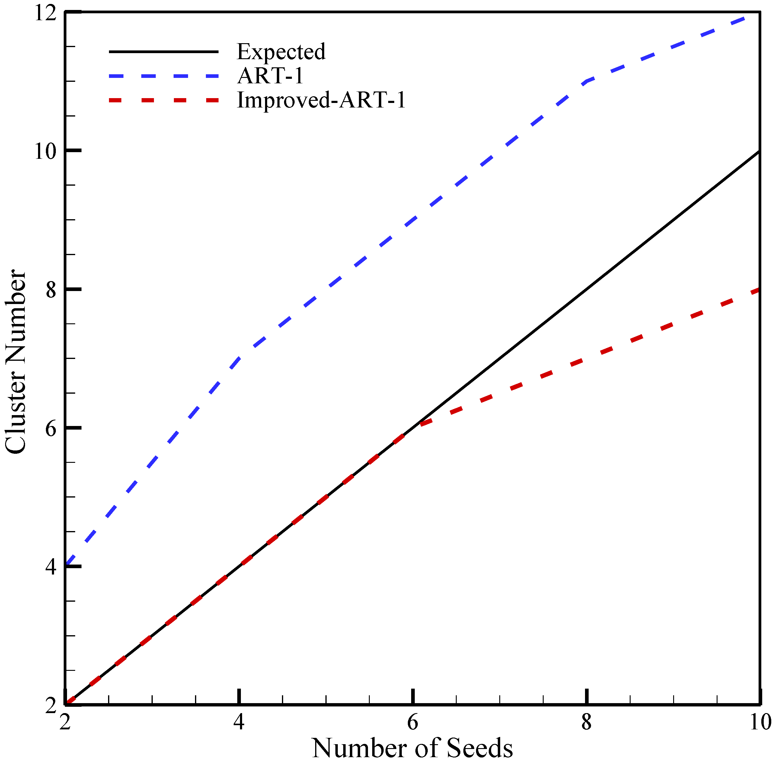Applsci 12 07784 g005