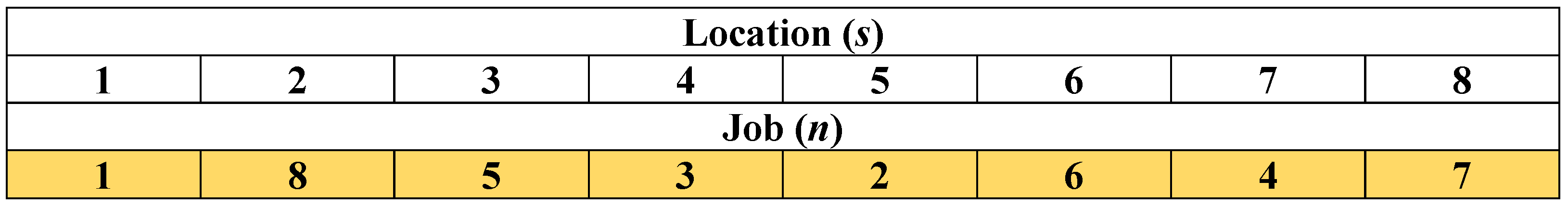 Applsci 12 07784 g009