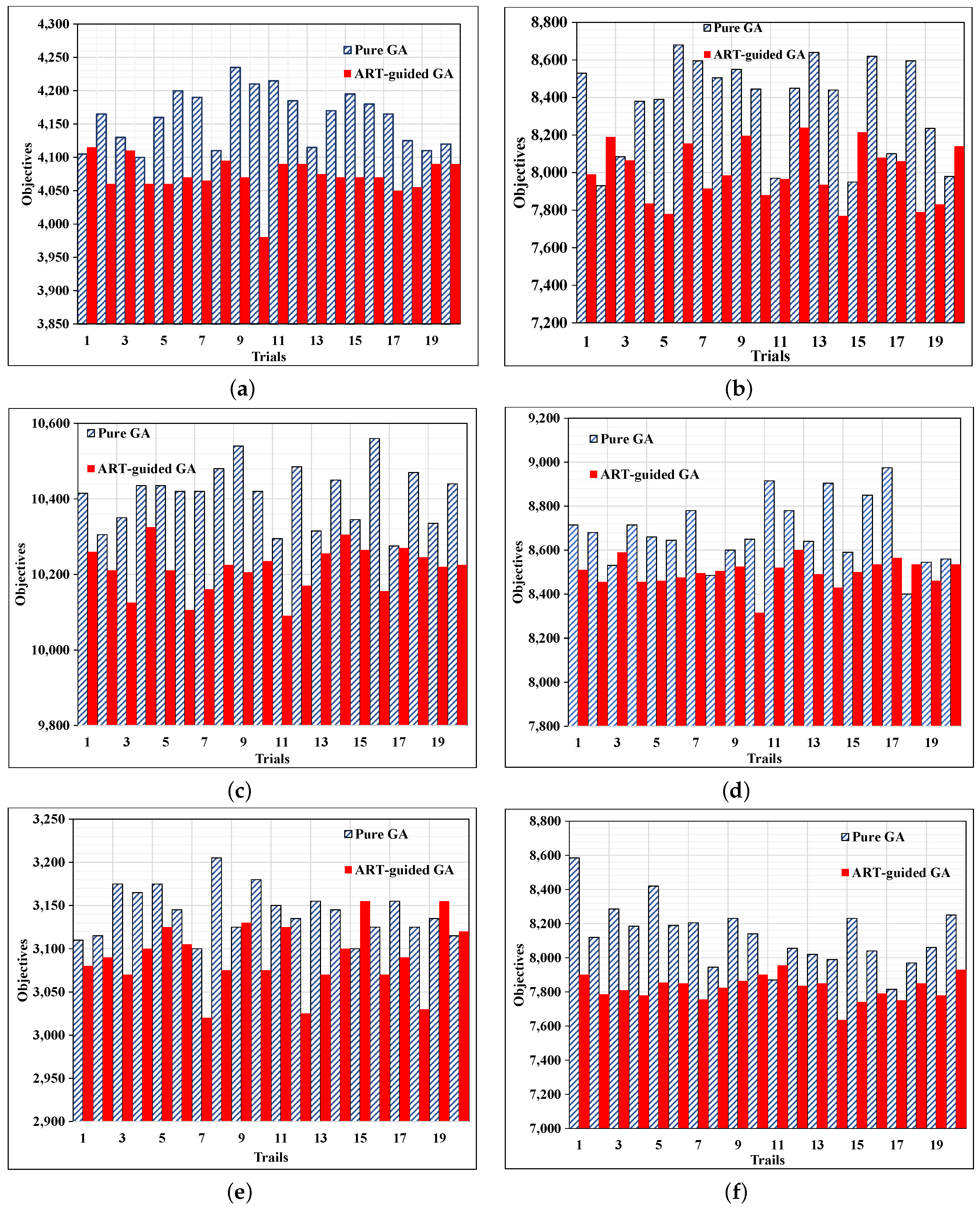 Applsci 12 07784 g011