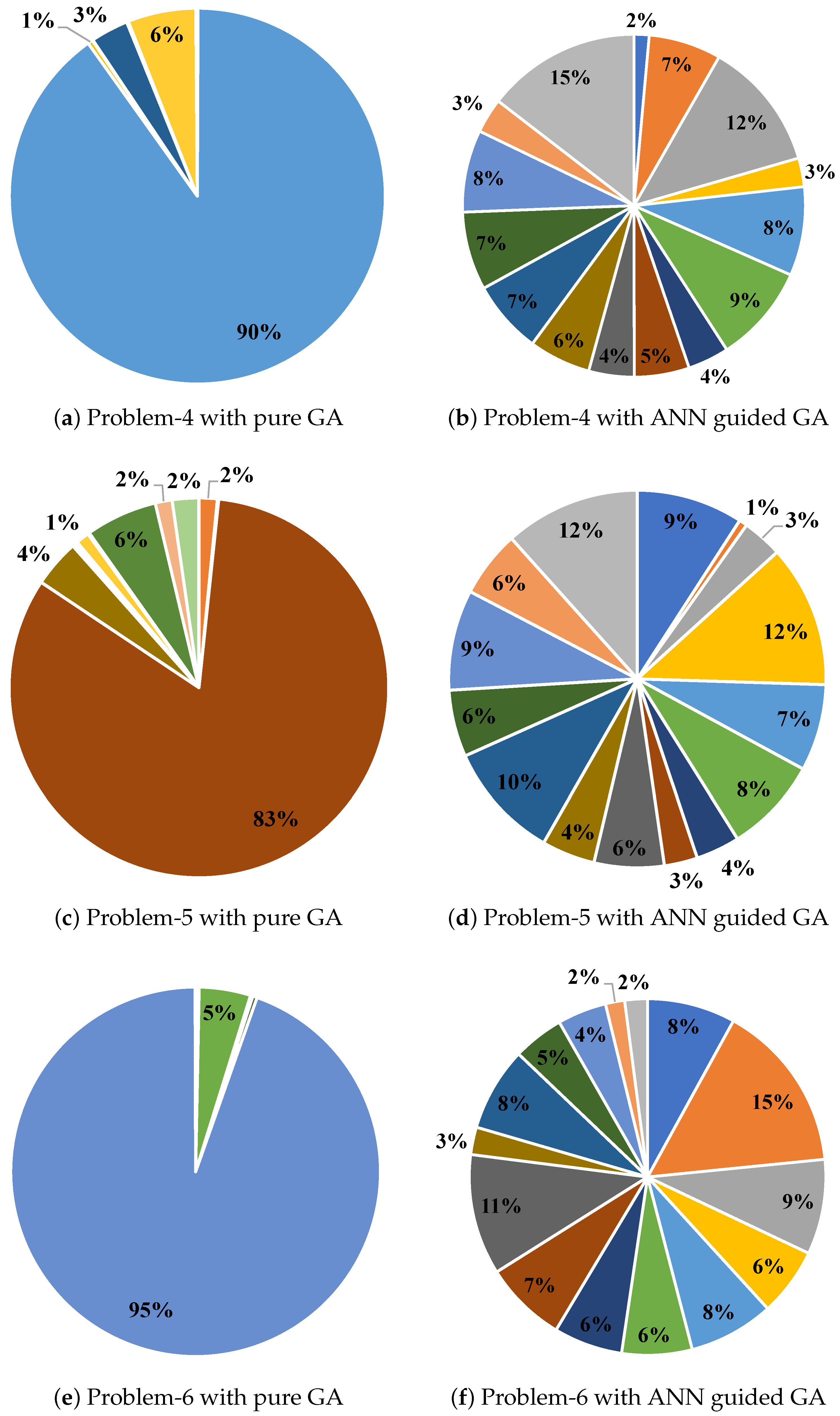 Applsci 12 07784 g012