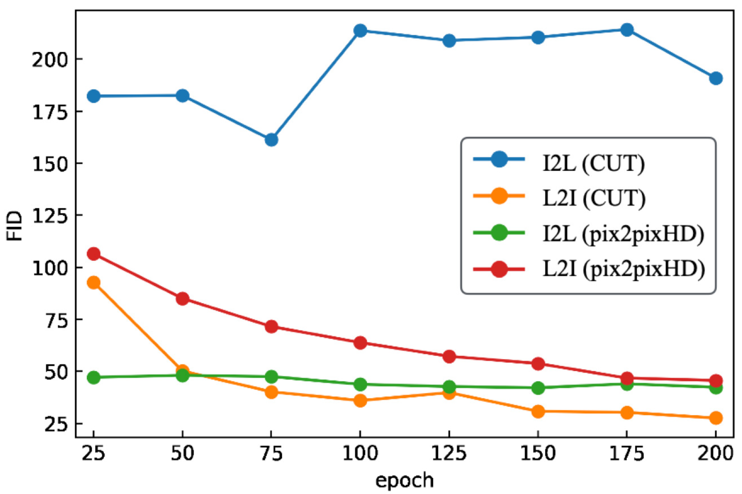 Applsci 12 07785 g007 550
