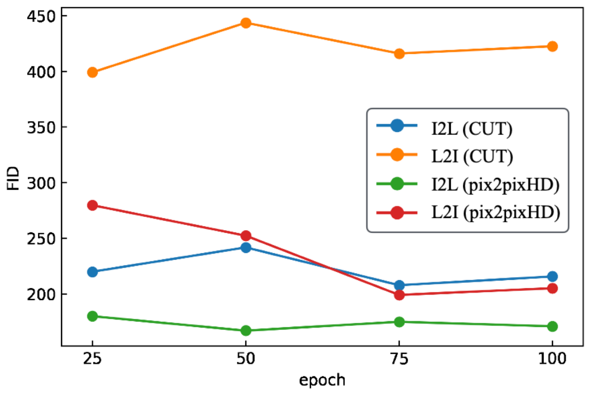 Applsci 12 07785 g010 550
