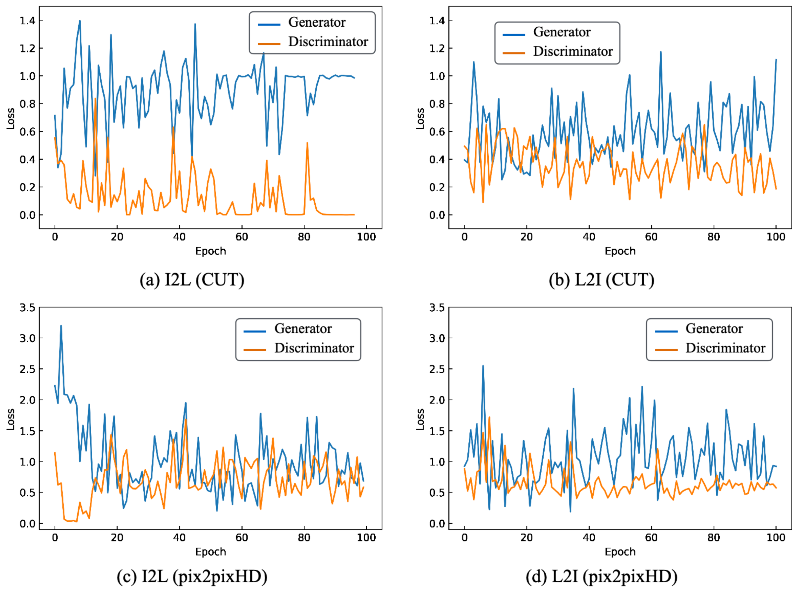 Applsci 12 07785 g012 550