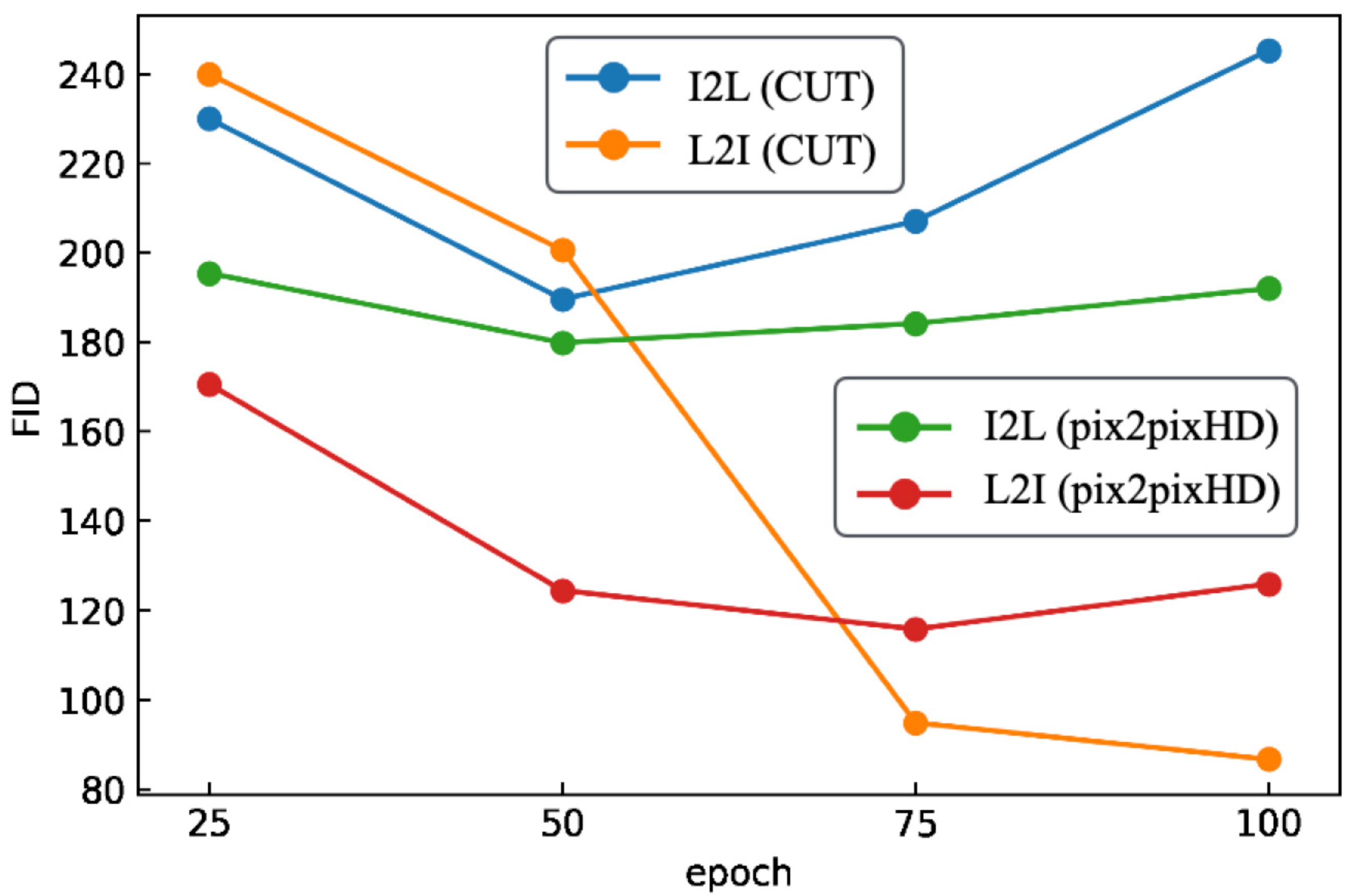 Applsci 12 07785 g013 550