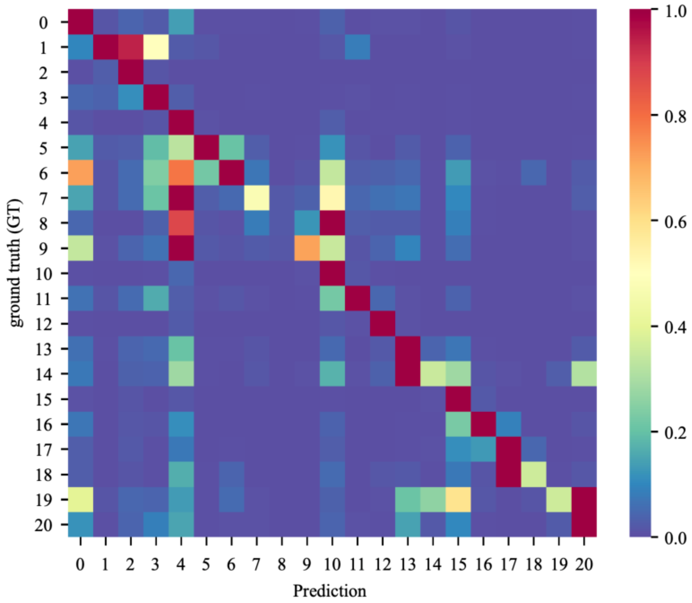 Applsci 12 07785 g015 550