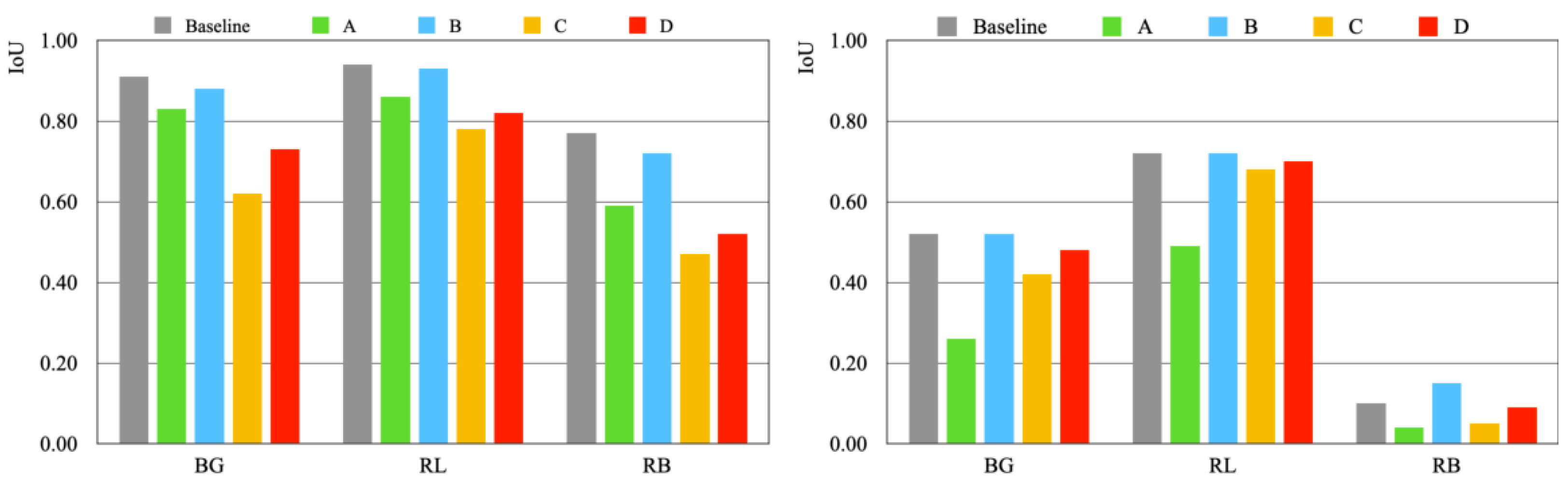 Applsci 12 07785 g025 550