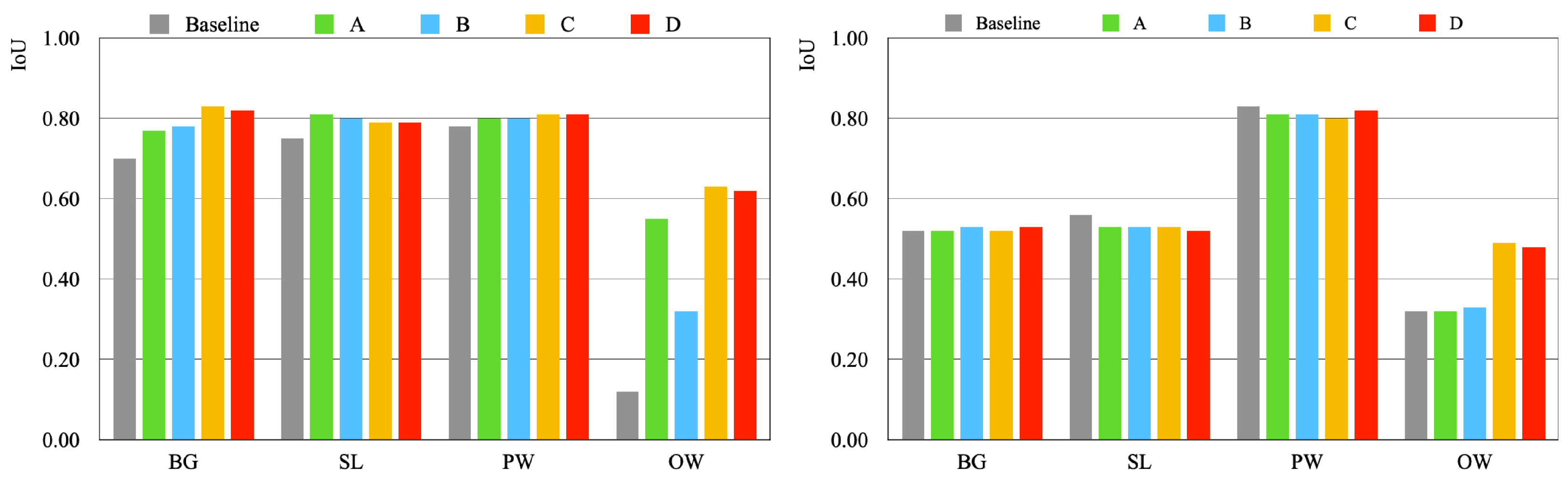 Applsci 12 07785 g027 550