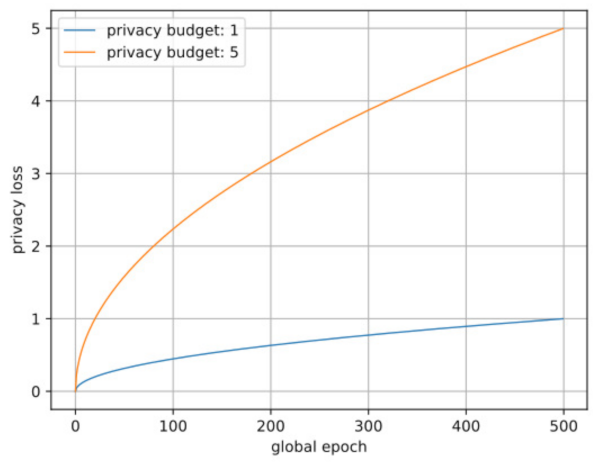 Applsci 12 07787 g002 550