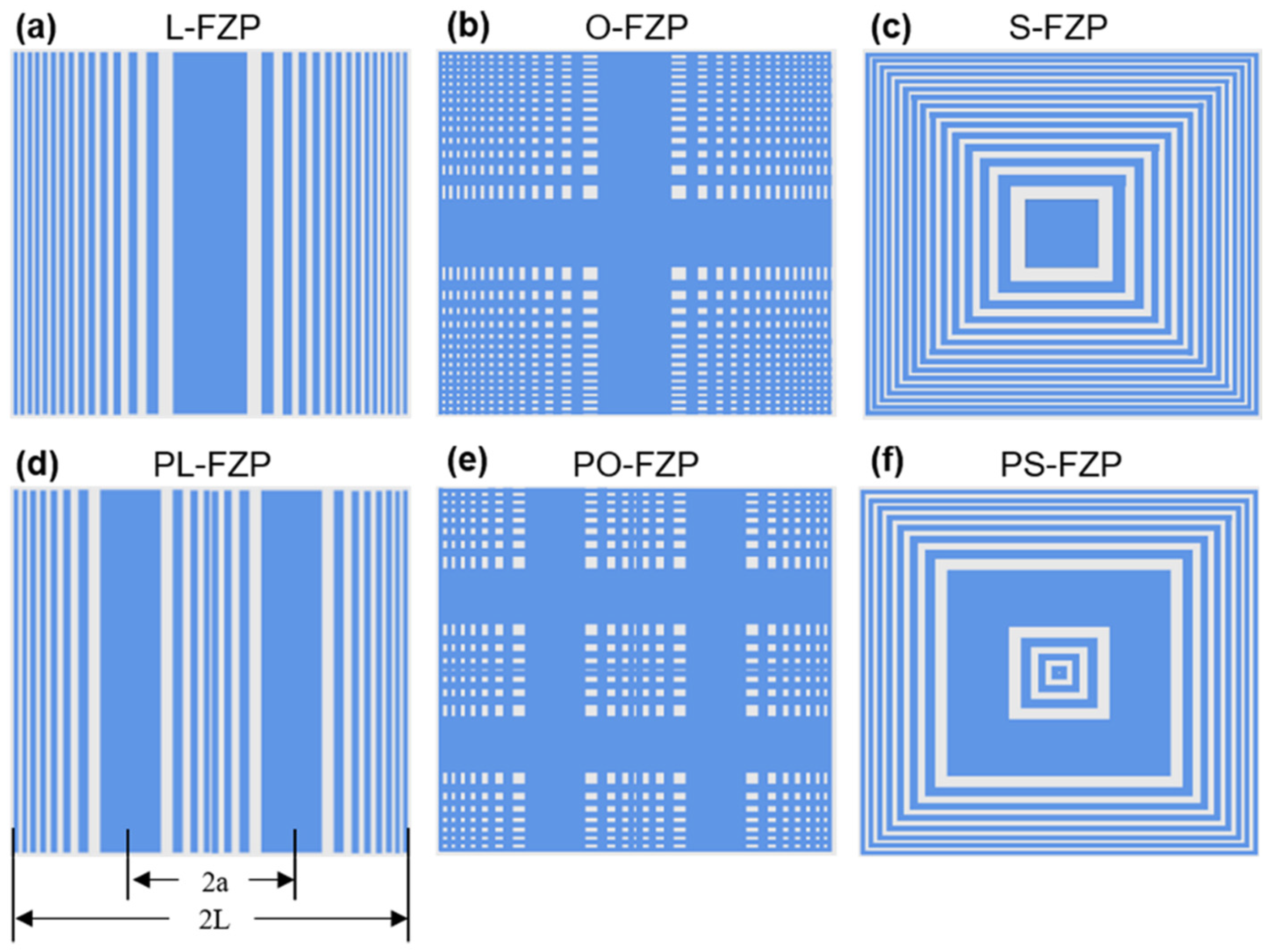Applsci 12 07788 g002