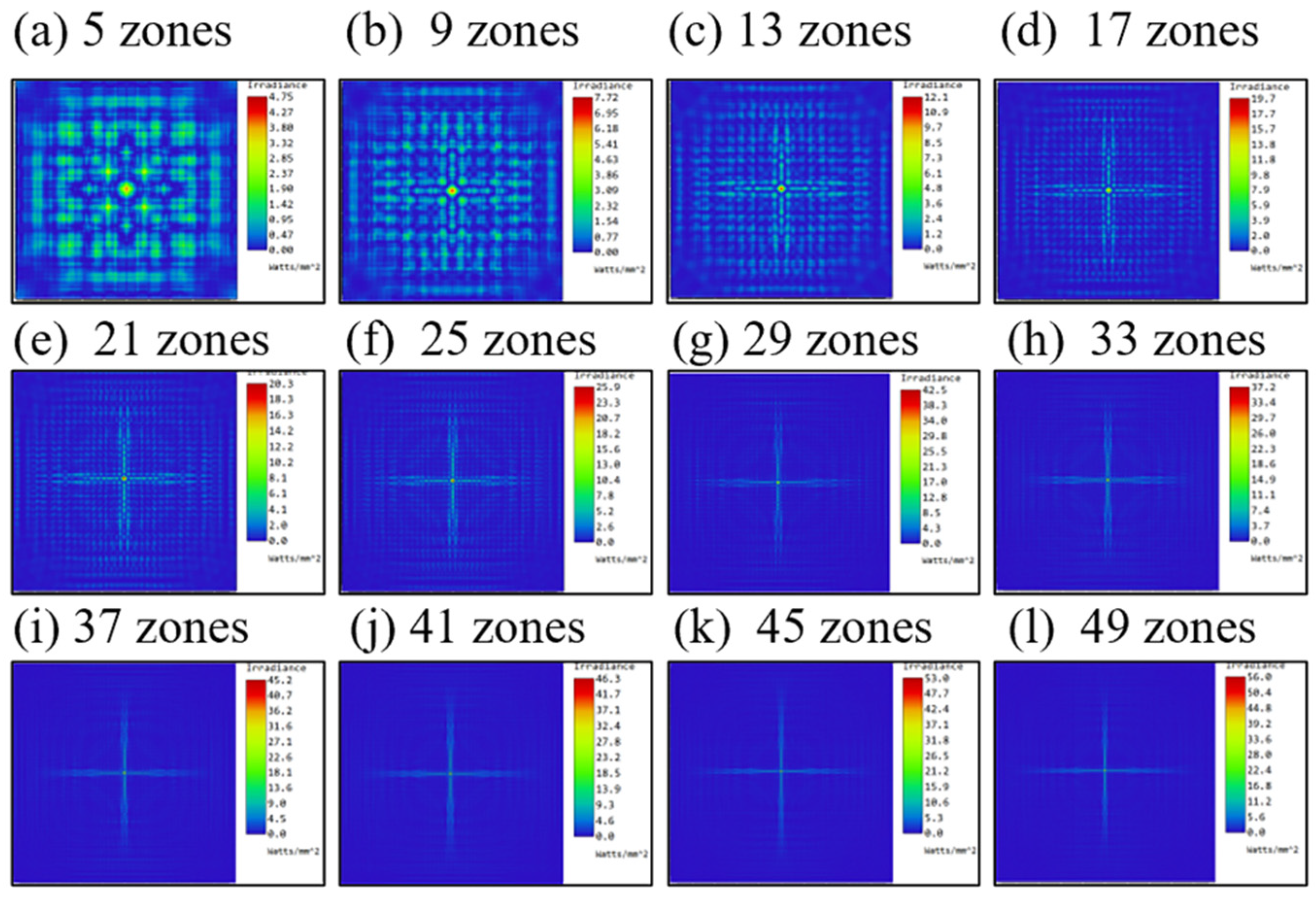 Applsci 12 07788 g006