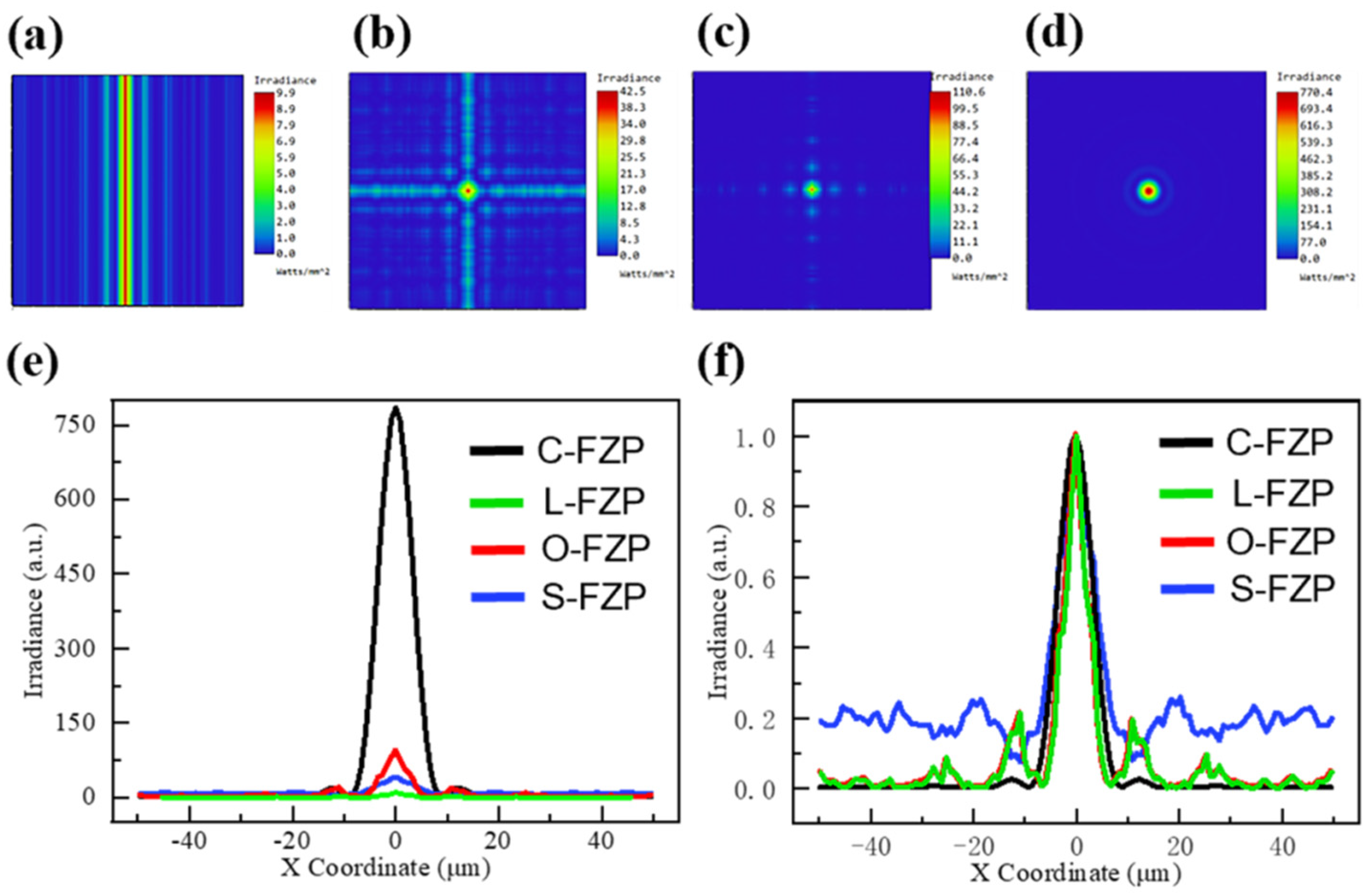Applsci 12 07788 g008