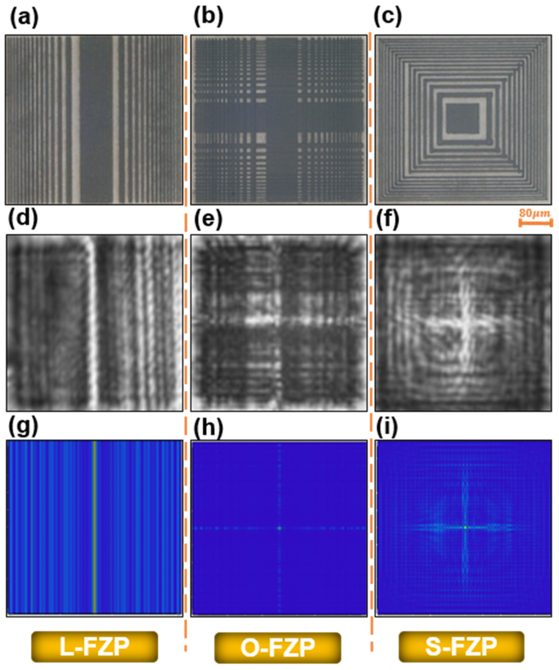 Applsci 12 07788 g009