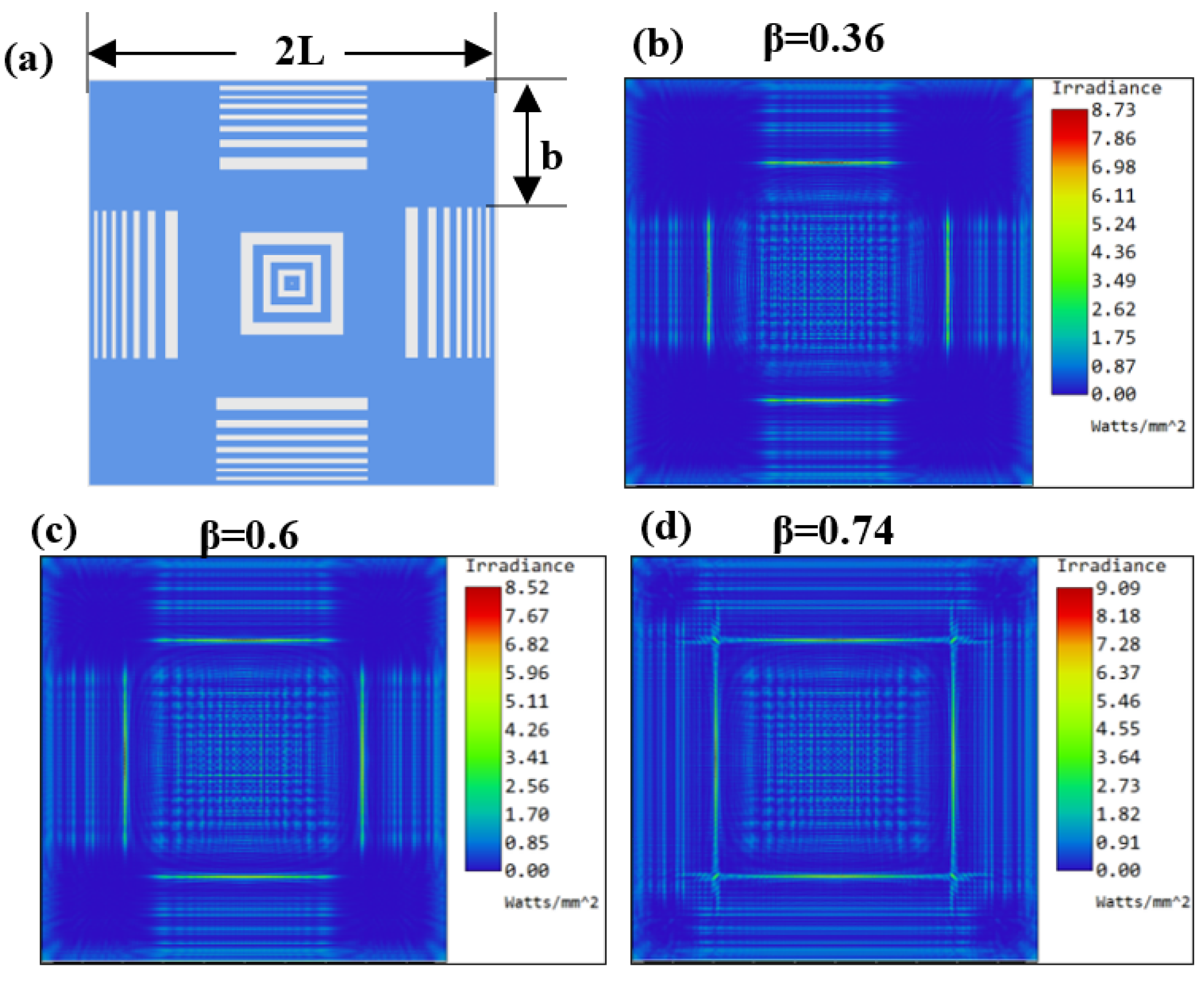 Applsci 12 07788 g011