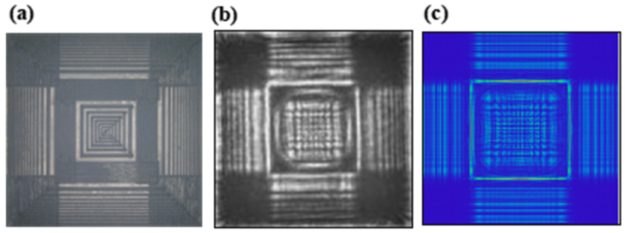 Applsci 12 07788 g012