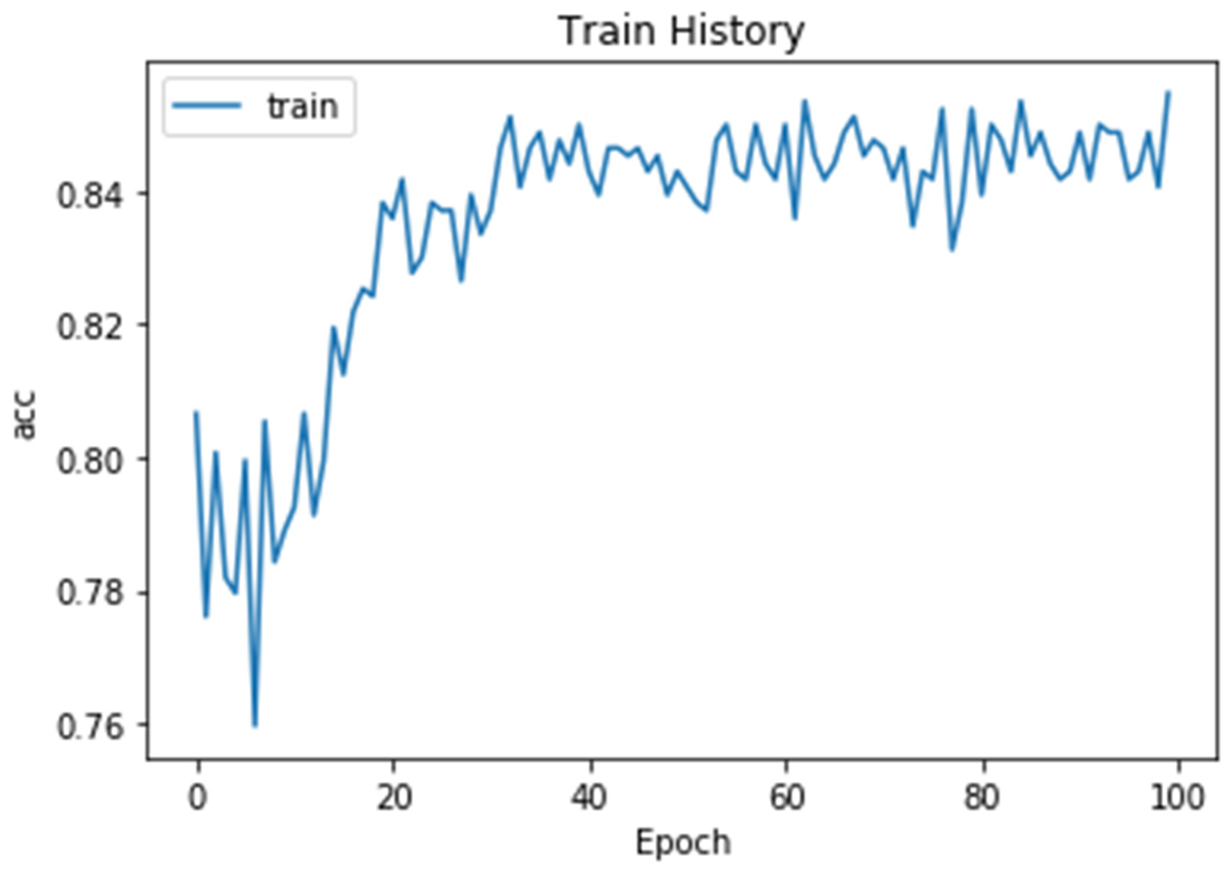 Applsci 12 07790 g005 550