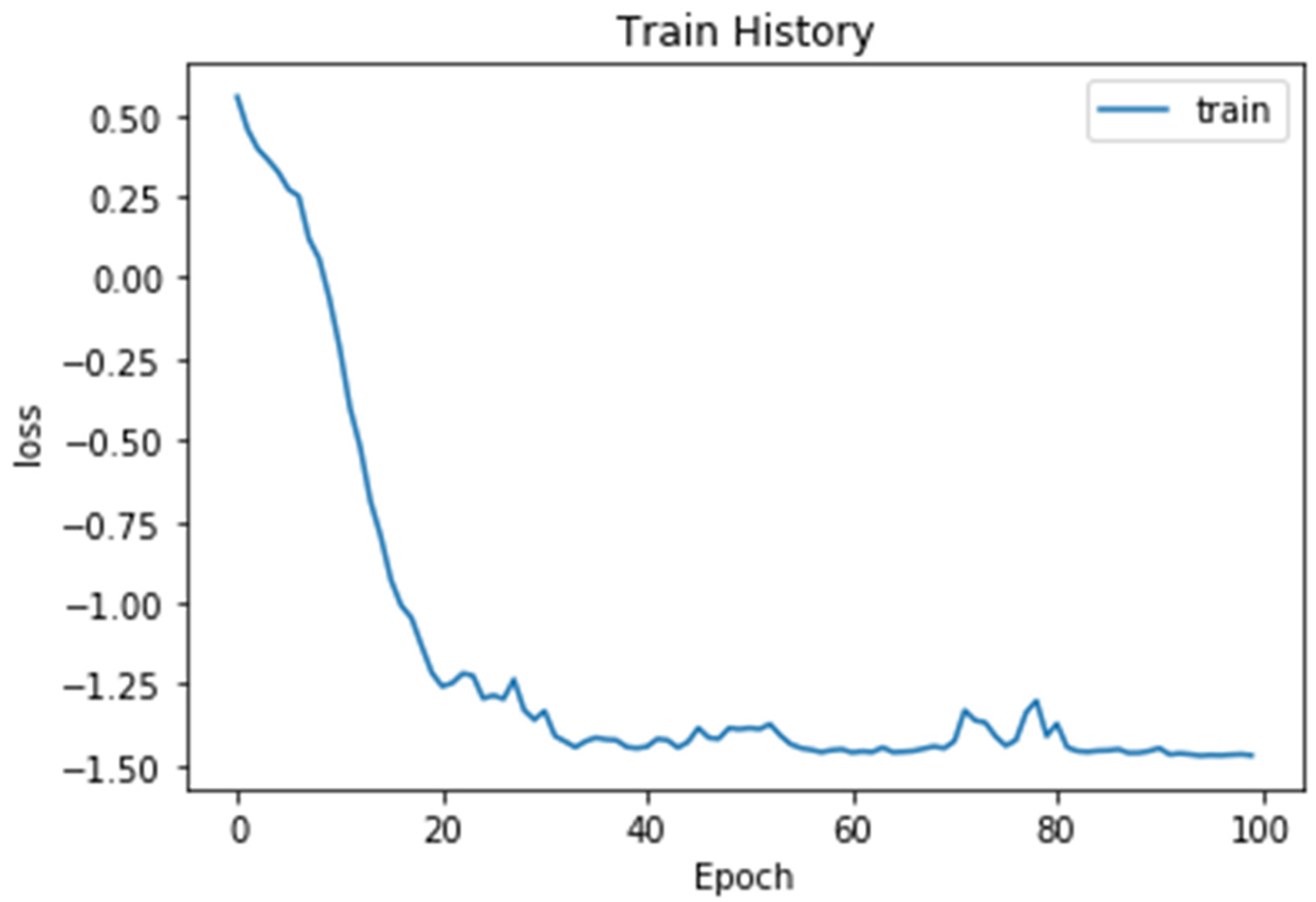 Applsci 12 07790 g006 550