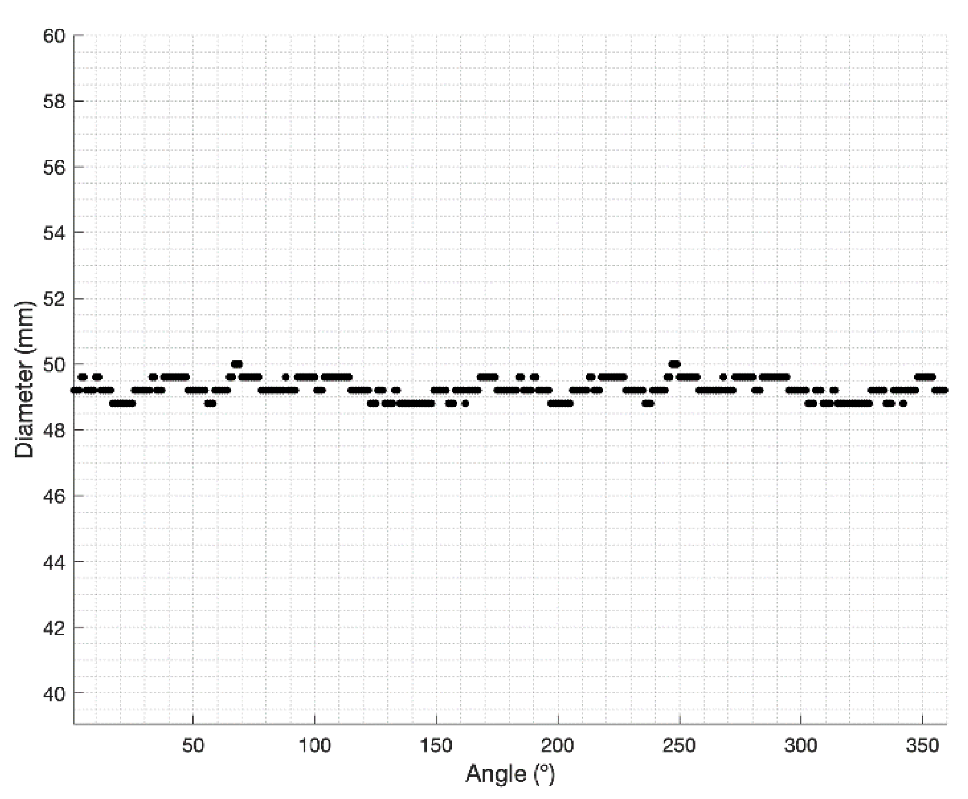 Applsci 12 07791 g002 550