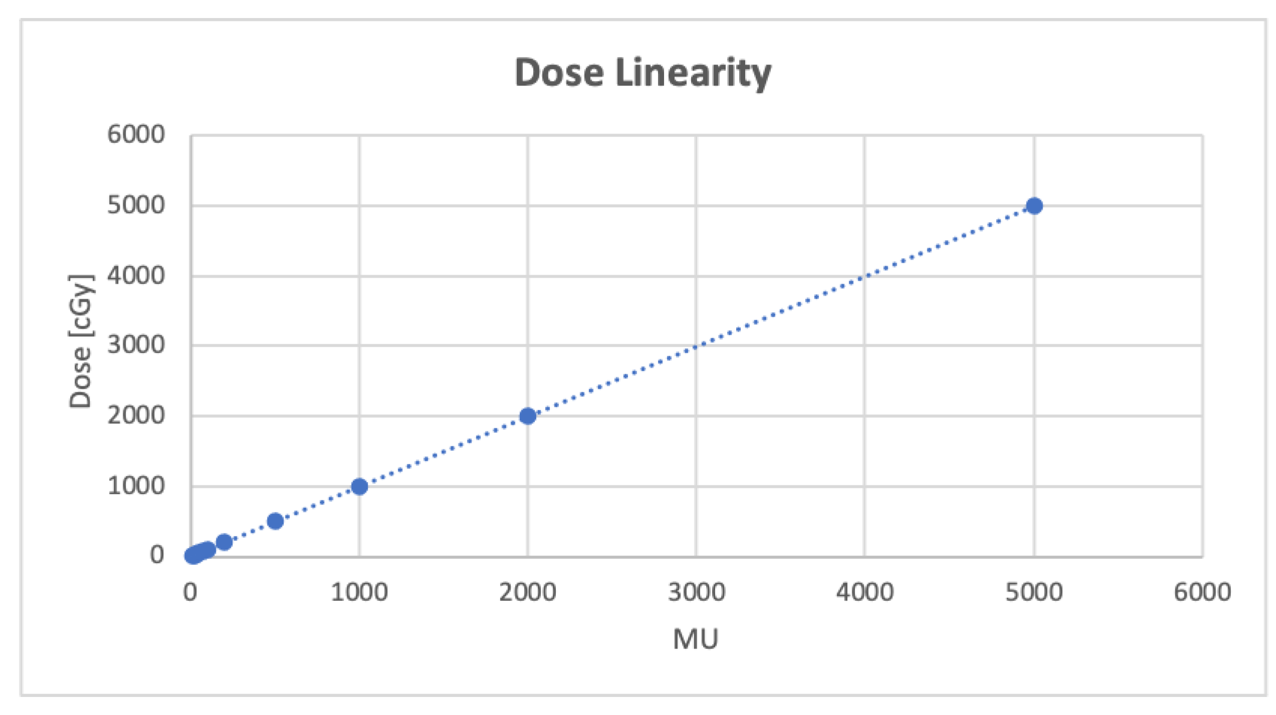 Applsci 12 07791 g003 550