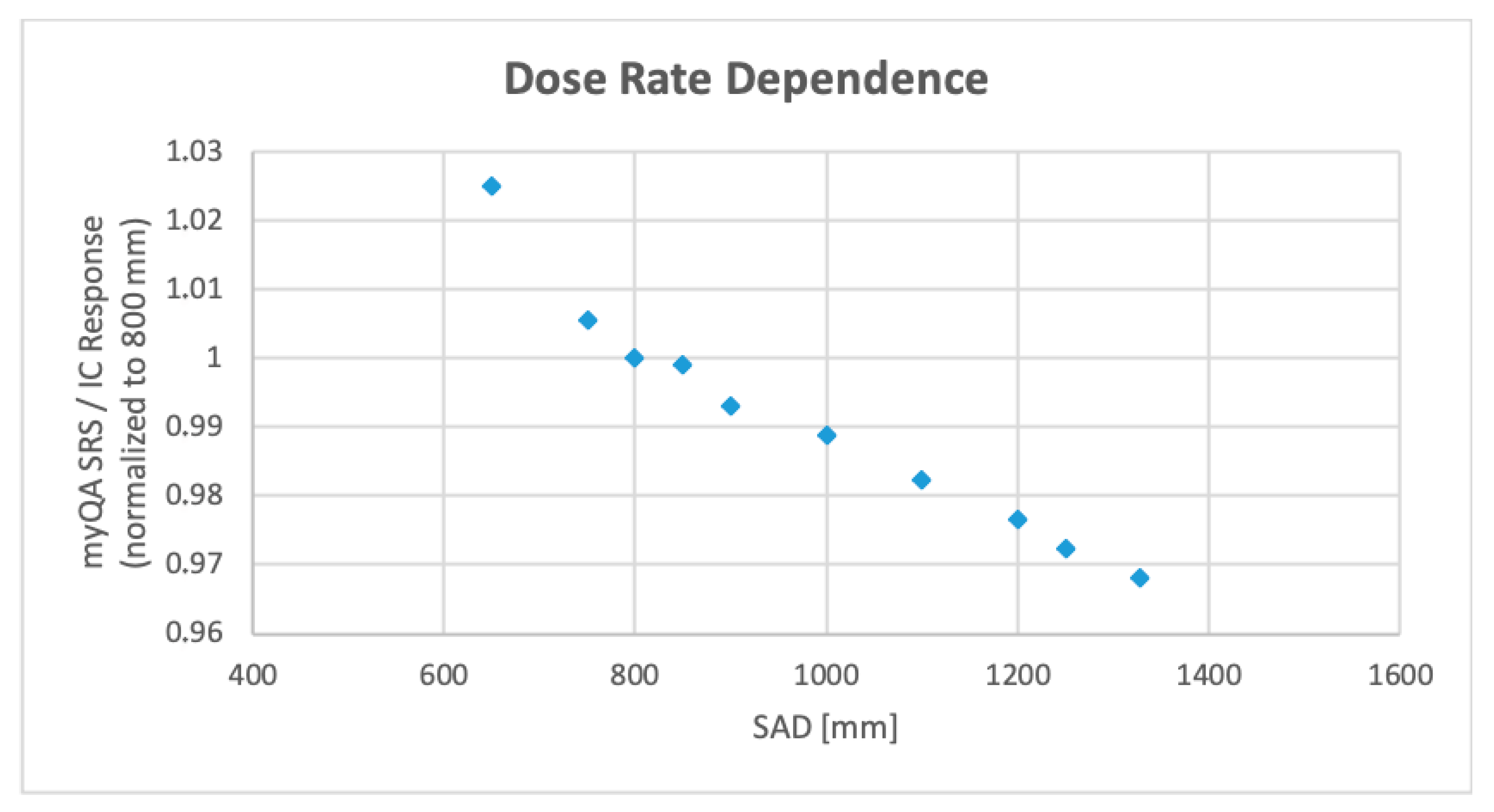 Applsci 12 07791 g007 550