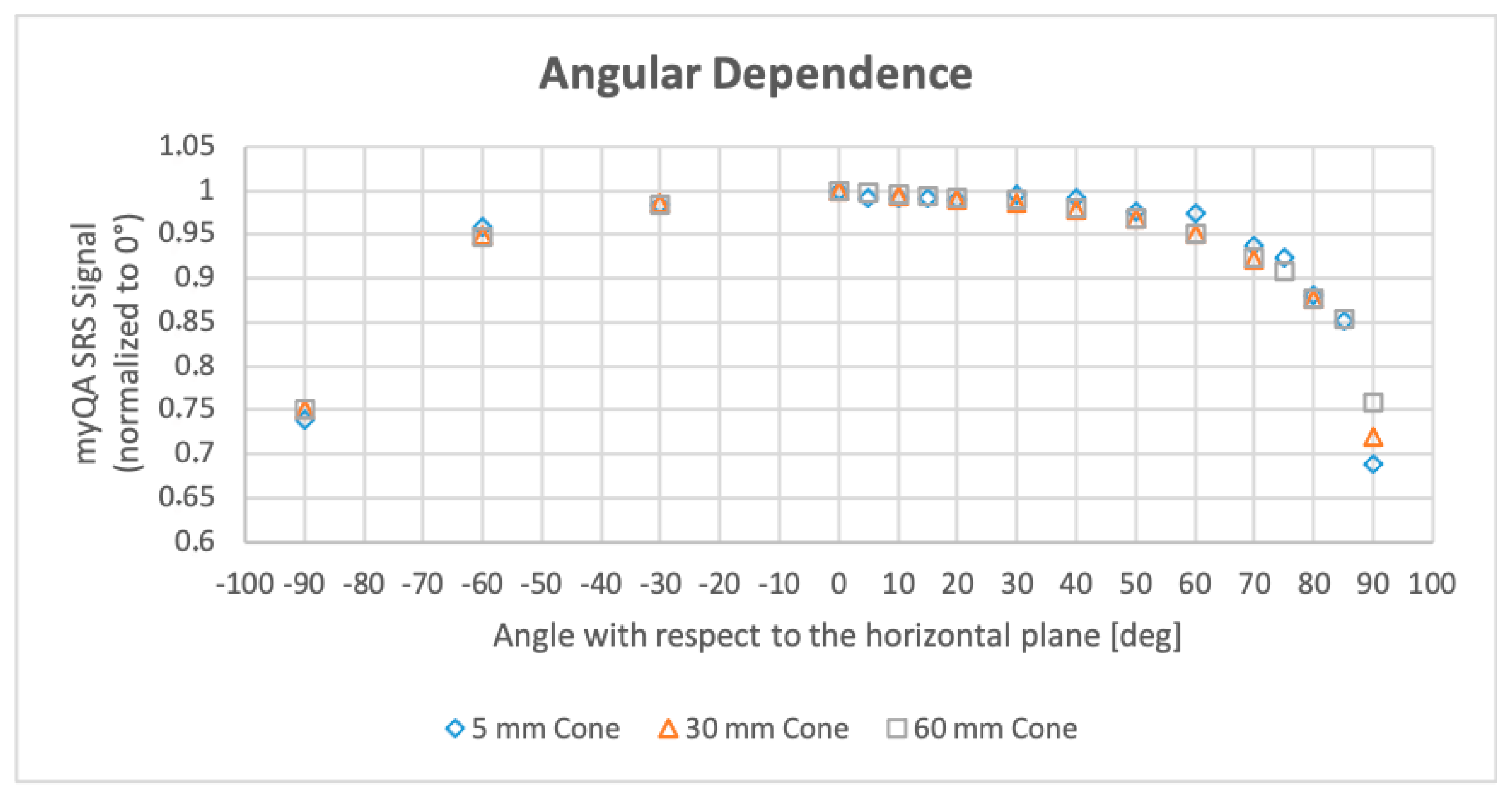 Applsci 12 07791 g008 550